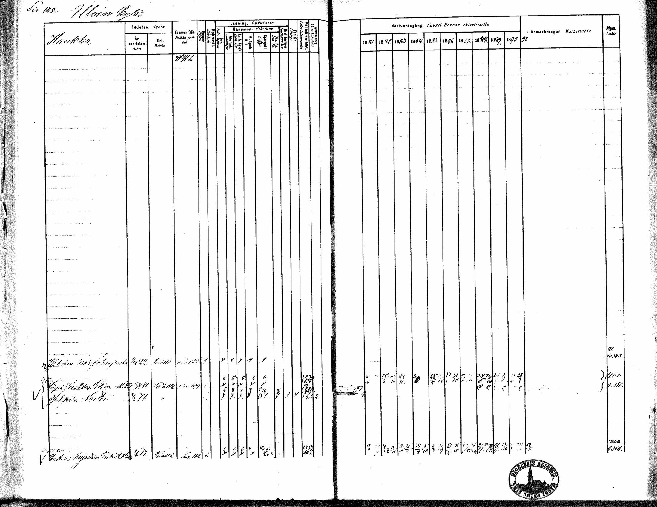 [ ../kirjat/Kirkonkirjat/kiikka/rippikirja_1881-1890_mko157-174/kuvat/130.jpg ]