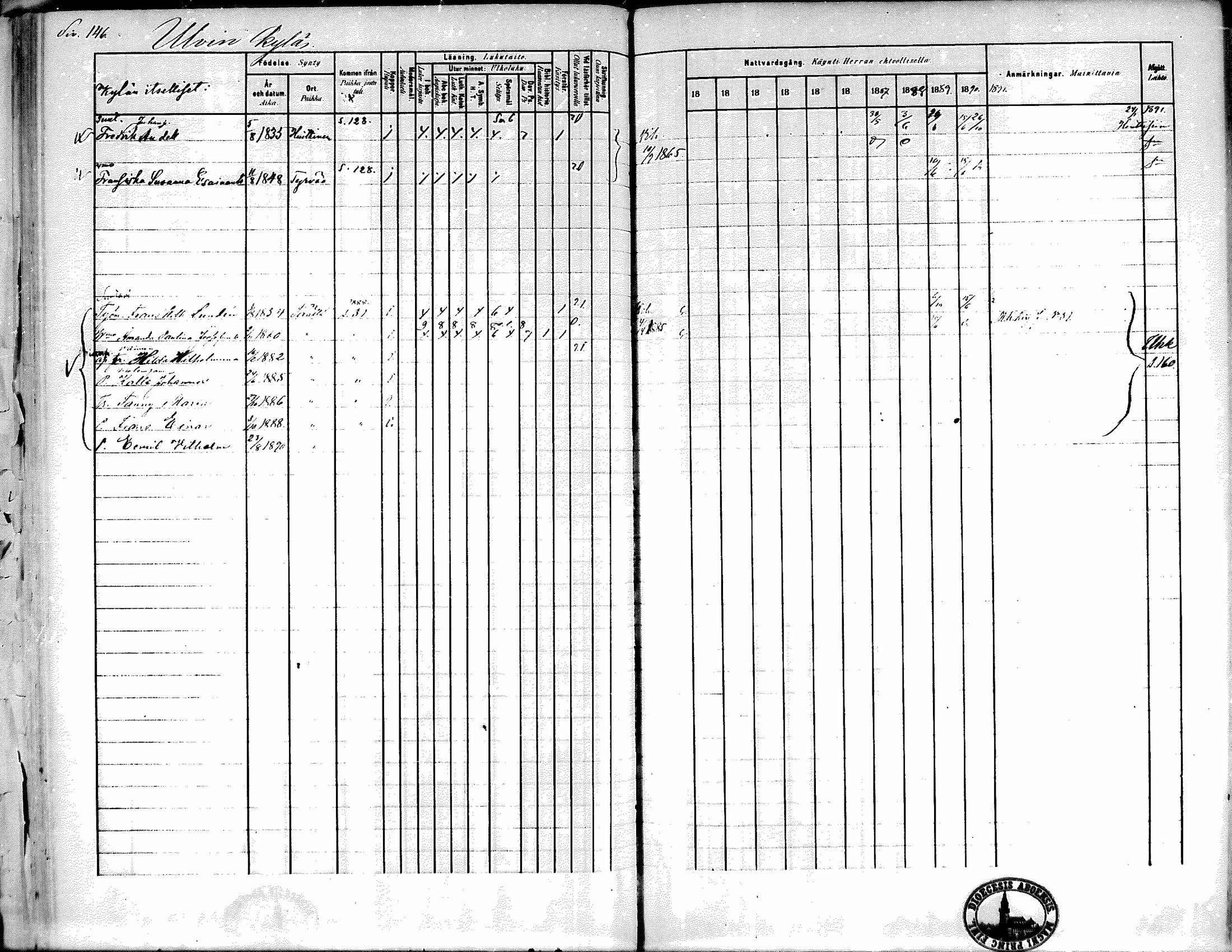 [ ../kirjat/Kirkonkirjat/kiikka/rippikirja_1881-1890_mko157-174/kuvat/131.jpg ]