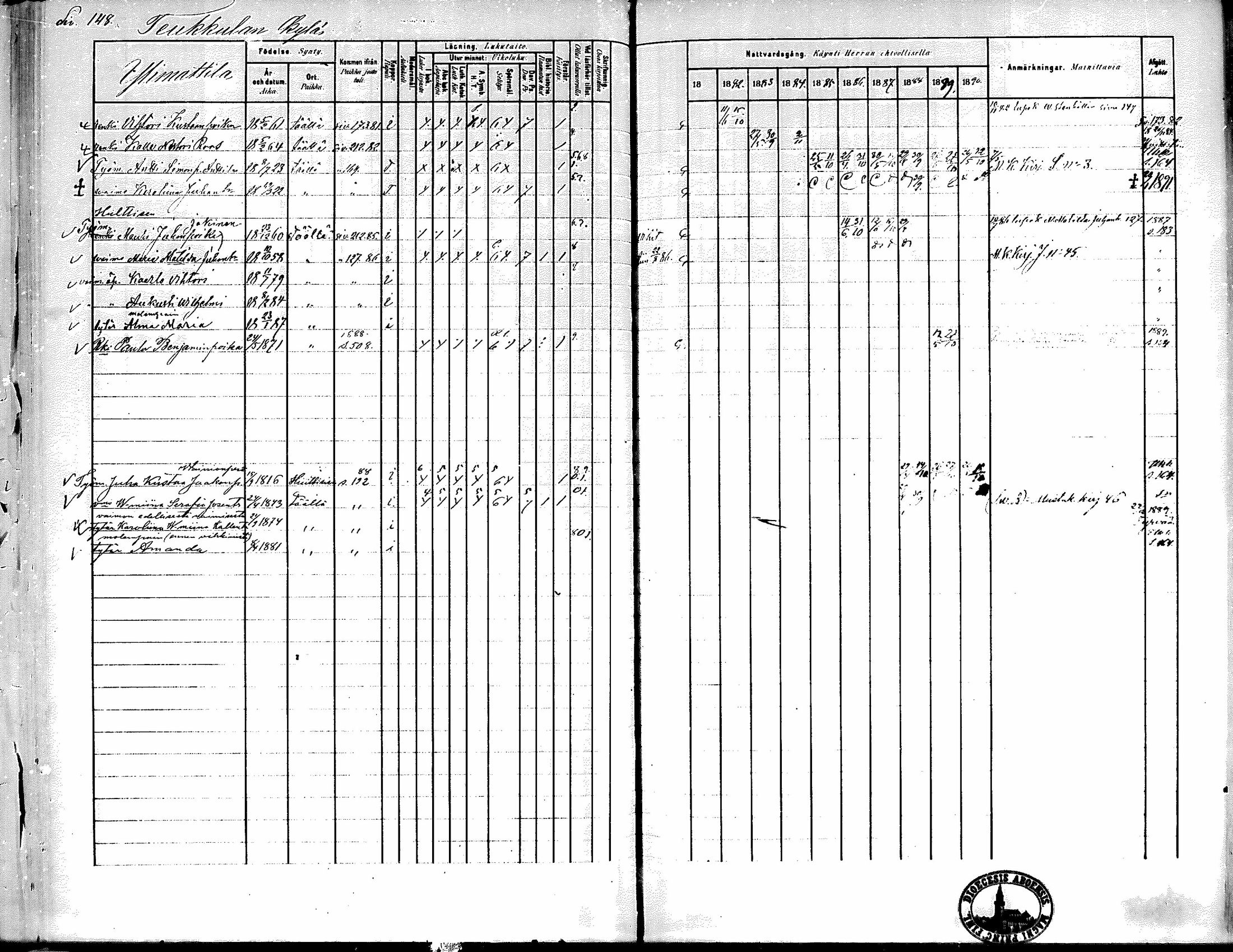 [ ../kirjat/Kirkonkirjat/kiikka/rippikirja_1881-1890_mko157-174/kuvat/133.jpg ]