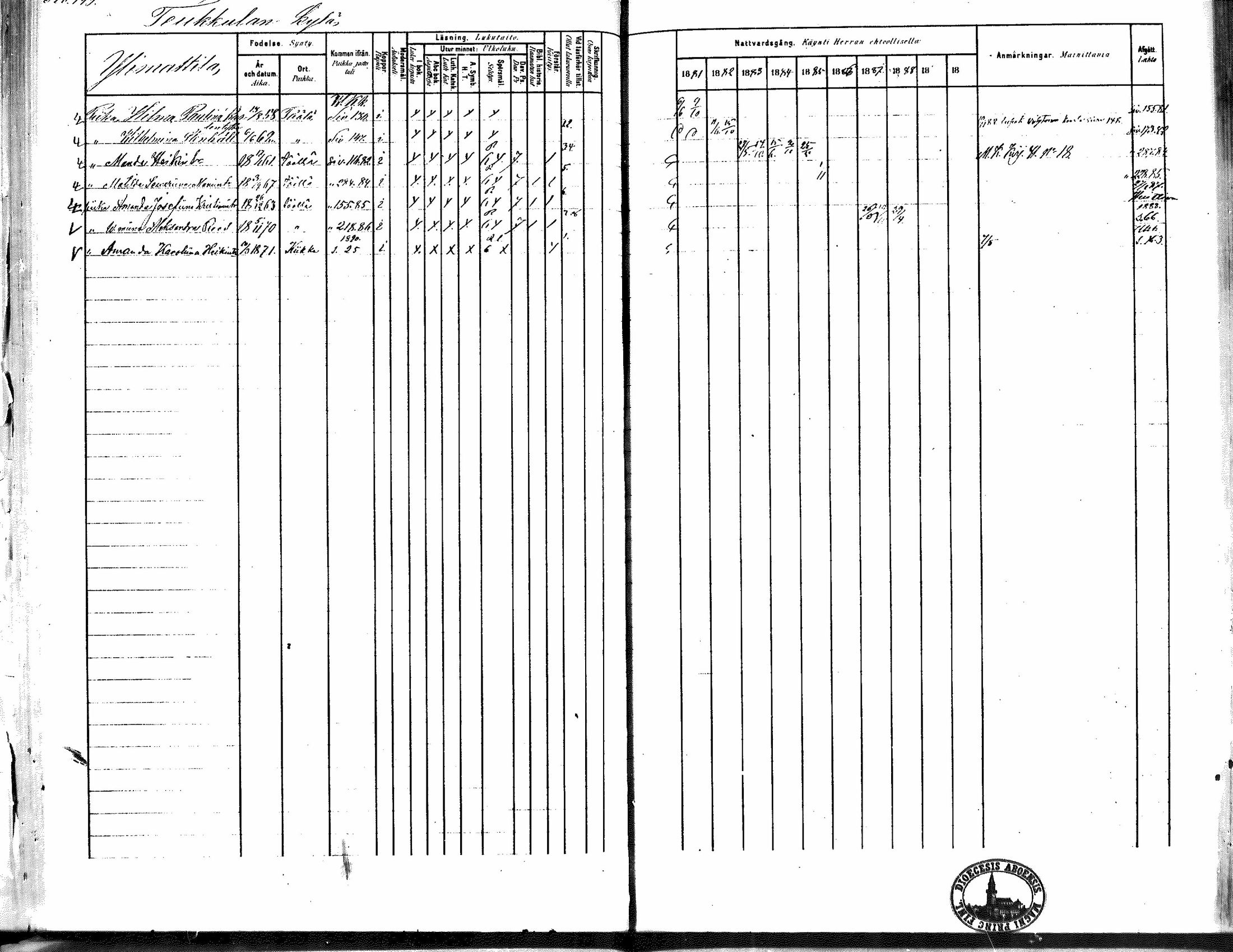 [ ../kirjat/Kirkonkirjat/kiikka/rippikirja_1881-1890_mko157-174/kuvat/134.jpg ]