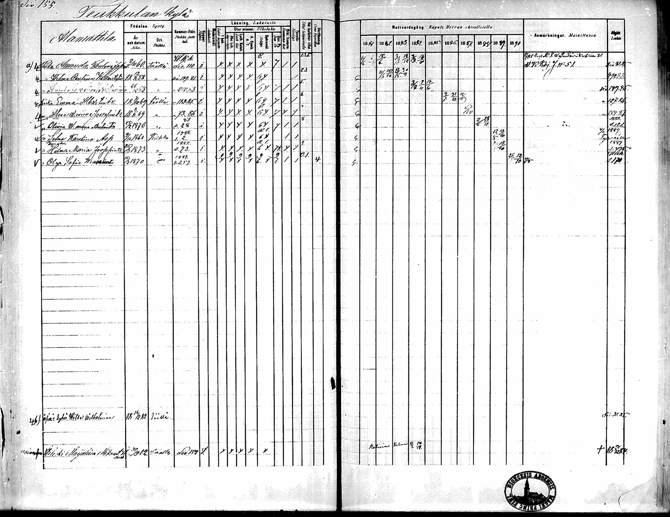 [ ../kirjat/Kirkonkirjat/kiikka/rippikirja_1881-1890_mko157-174/kuvat/139.jpg ]
