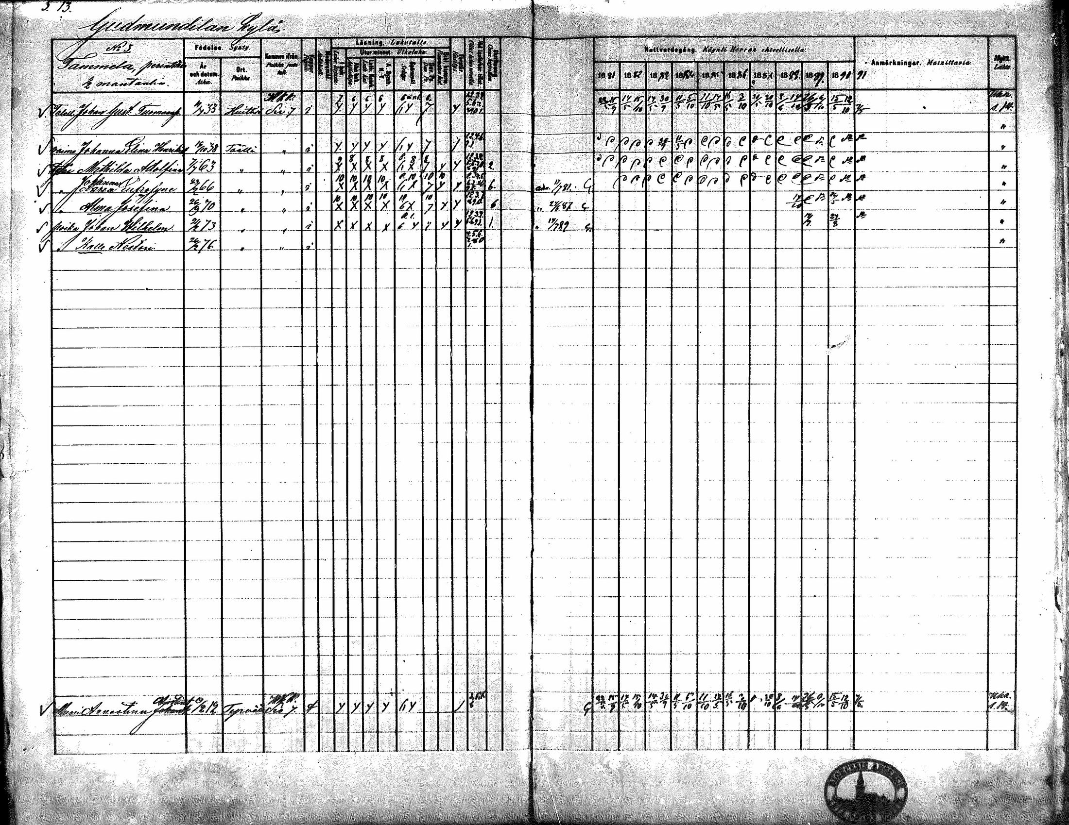 [ ../kirjat/Kirkonkirjat/kiikka/rippikirja_1881-1890_mko157-174/kuvat/14.jpg ]