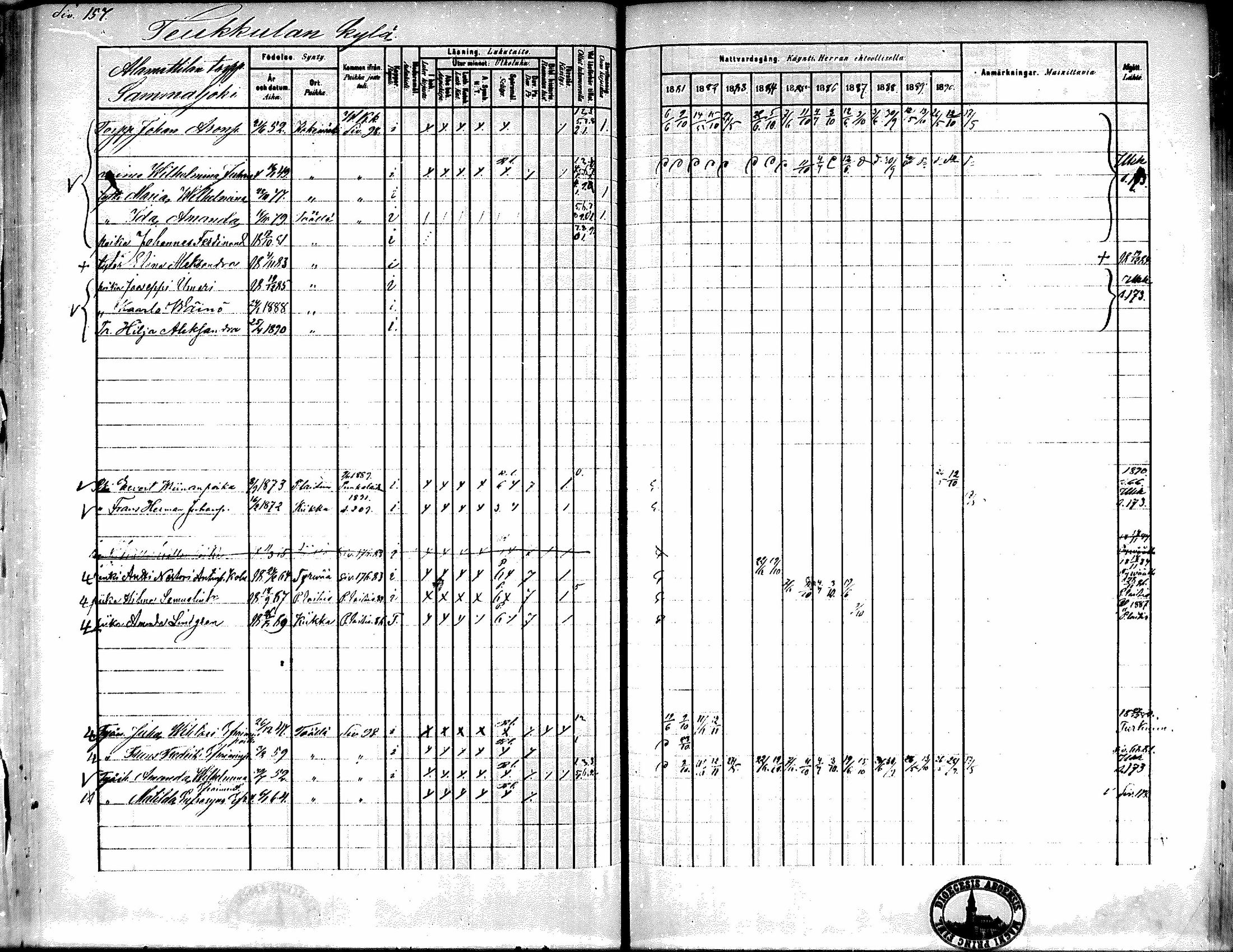 [ ../kirjat/Kirkonkirjat/kiikka/rippikirja_1881-1890_mko157-174/kuvat/141.jpg ]