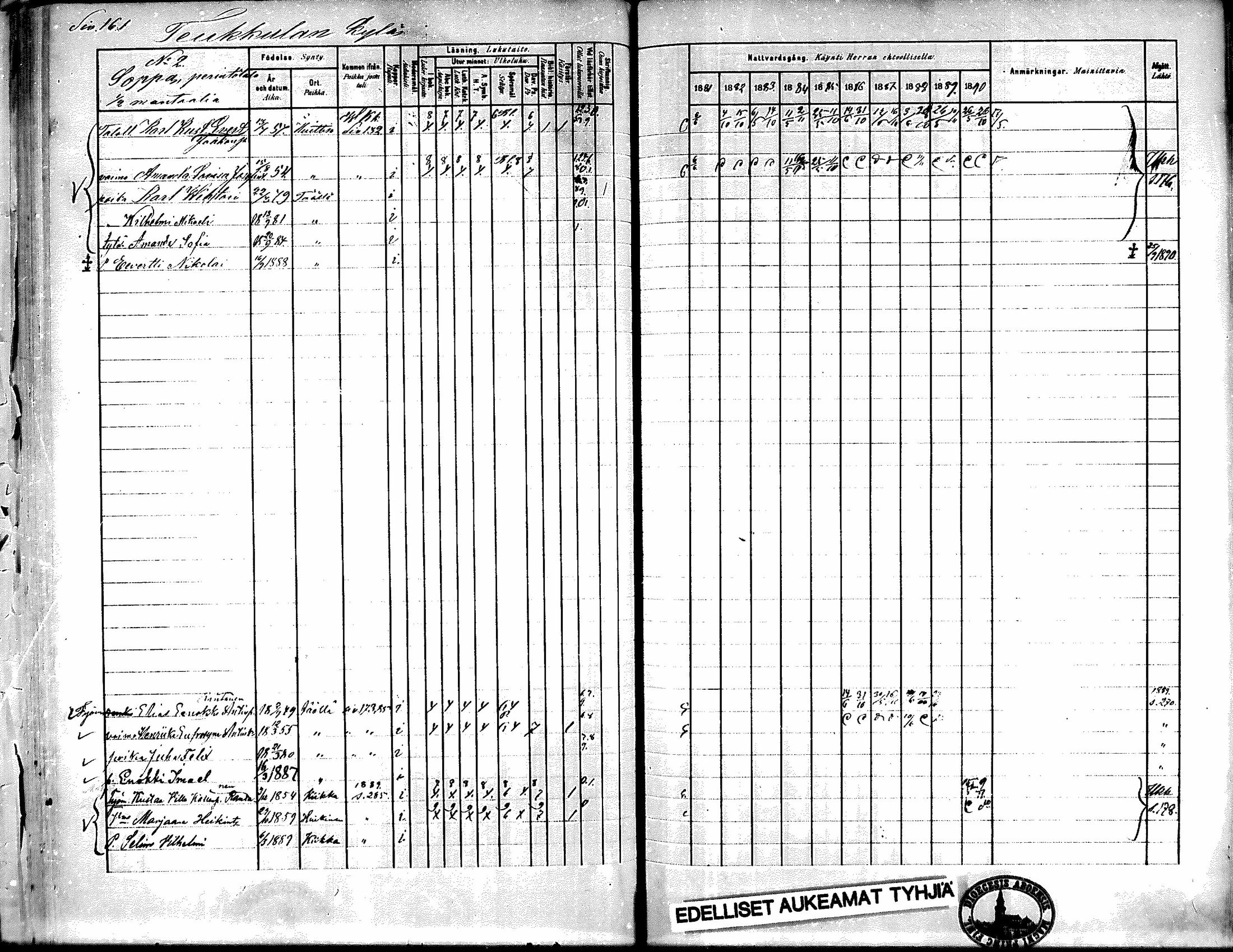 [ ../kirjat/Kirkonkirjat/kiikka/rippikirja_1881-1890_mko157-174/kuvat/143.jpg ]