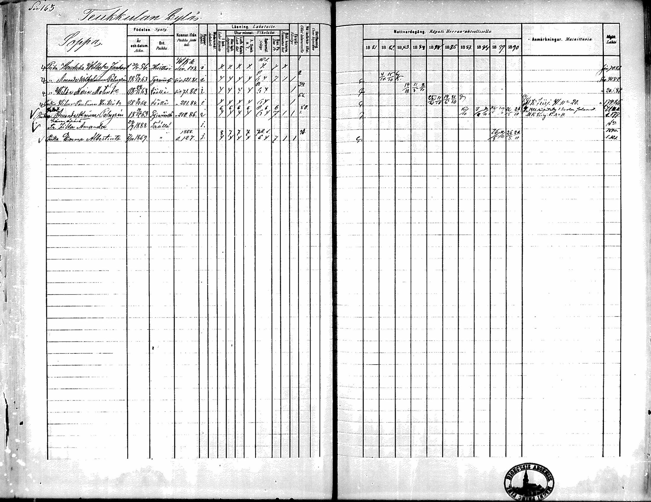 [ ../kirjat/Kirkonkirjat/kiikka/rippikirja_1881-1890_mko157-174/kuvat/145.jpg ]