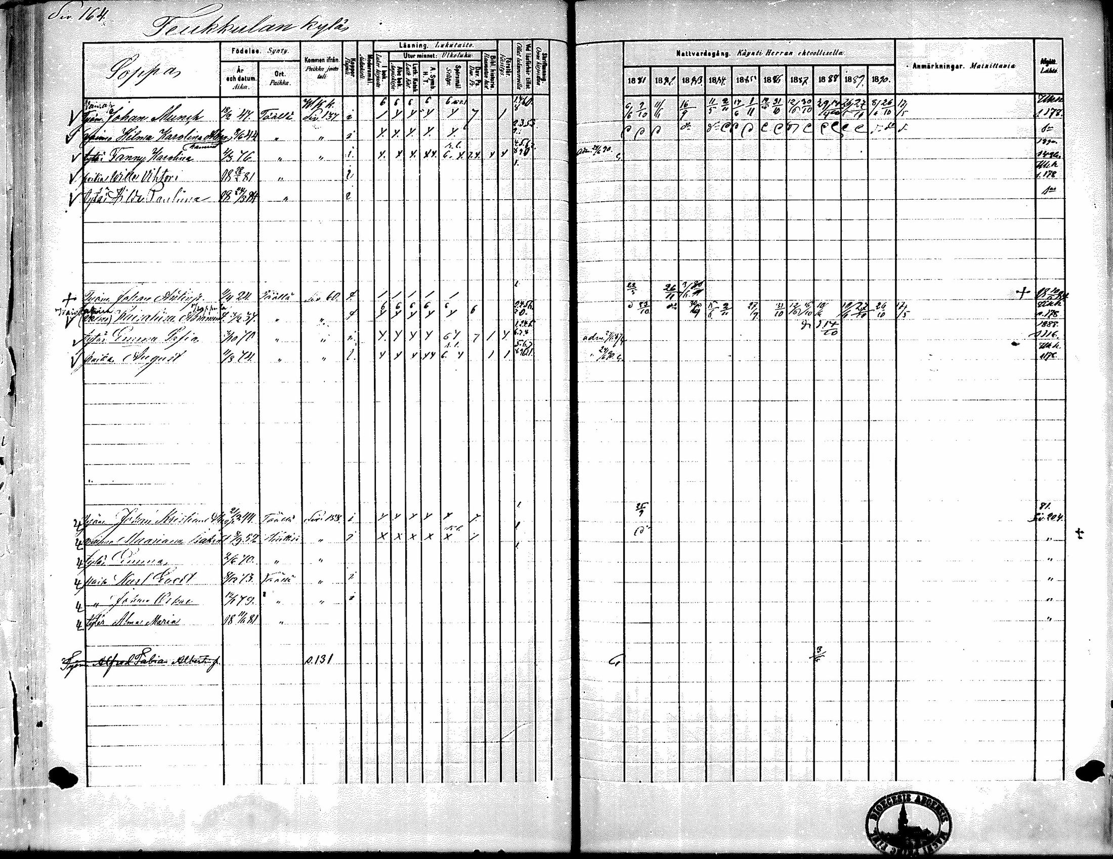 [ ../kirjat/Kirkonkirjat/kiikka/rippikirja_1881-1890_mko157-174/kuvat/146.jpg ]