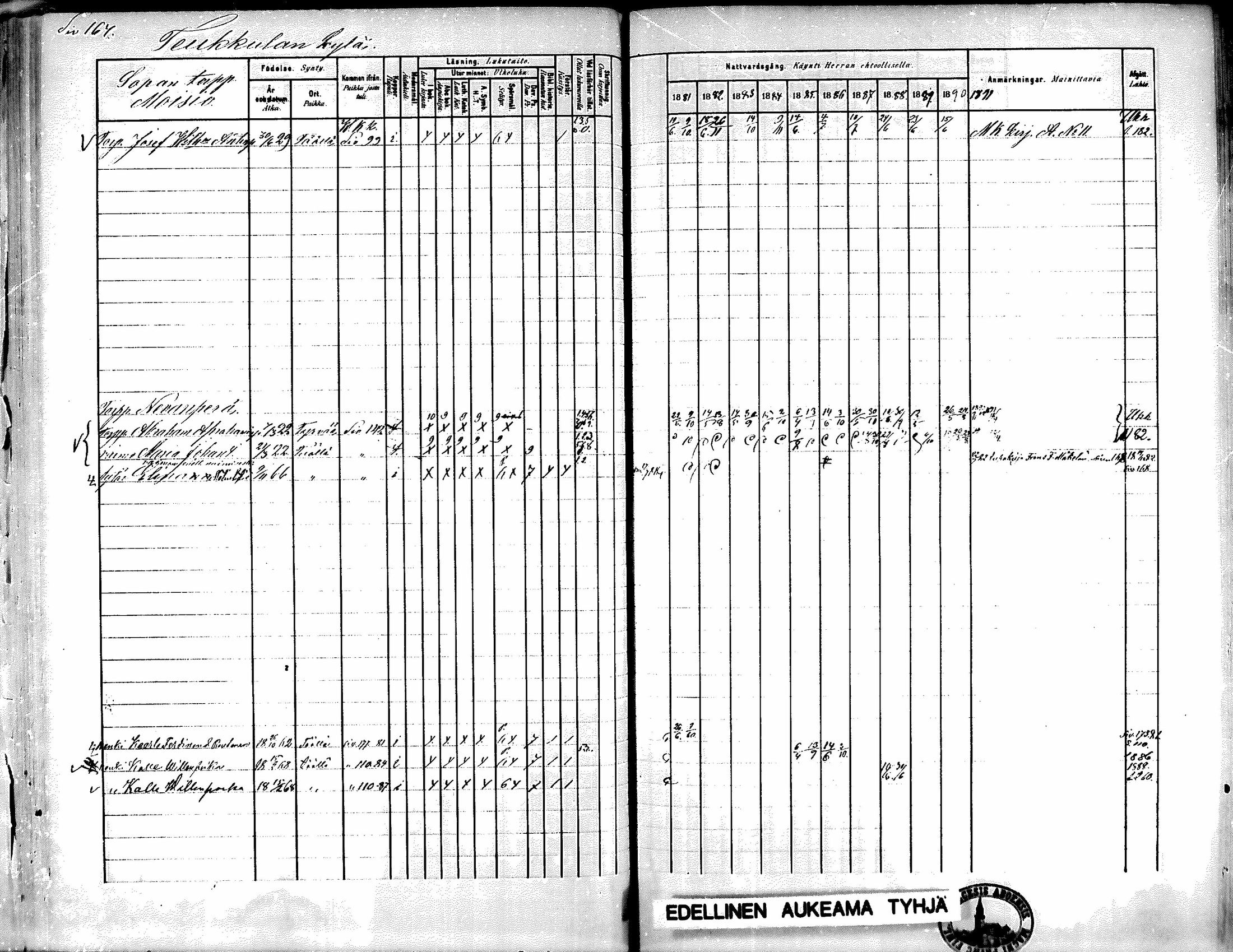 [ ../kirjat/Kirkonkirjat/kiikka/rippikirja_1881-1890_mko157-174/kuvat/148.jpg ]