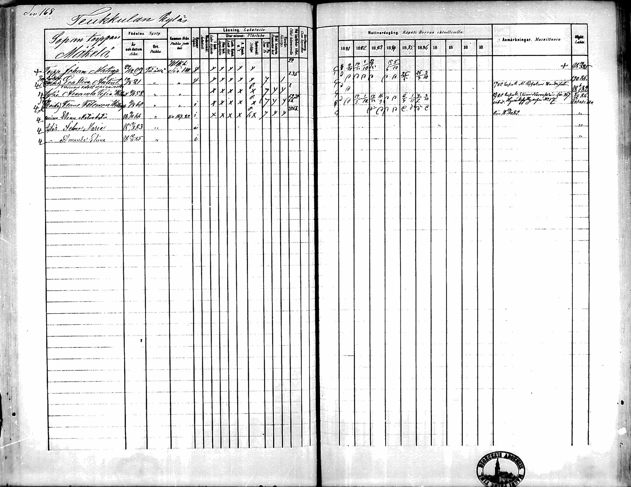 [ ../kirjat/Kirkonkirjat/kiikka/rippikirja_1881-1890_mko157-174/kuvat/149.jpg ]