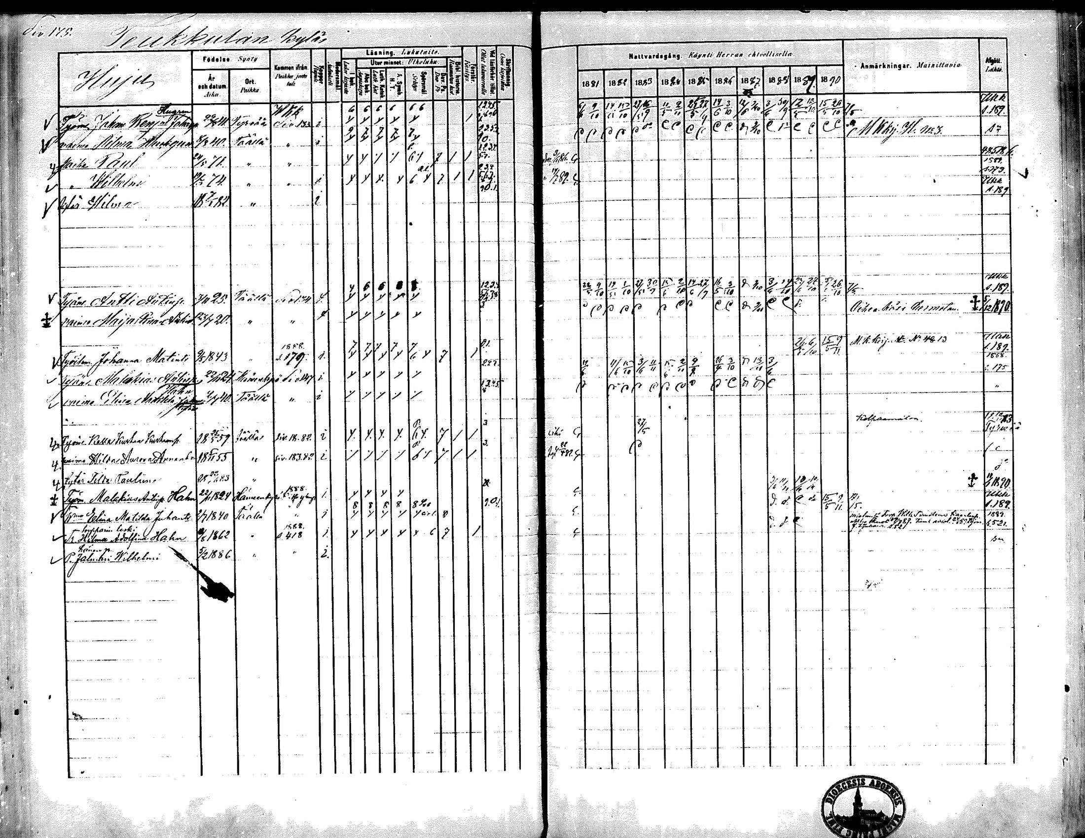 [ ../kirjat/Kirkonkirjat/kiikka/rippikirja_1881-1890_mko157-174/kuvat/156.jpg ]