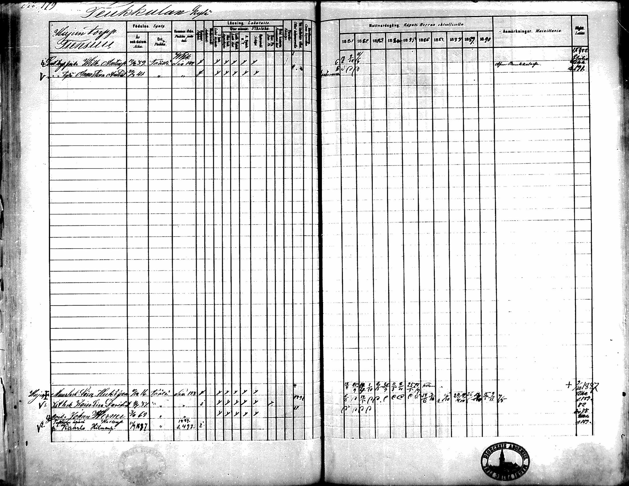 [ ../kirjat/Kirkonkirjat/kiikka/rippikirja_1881-1890_mko157-174/kuvat/160.jpg ]