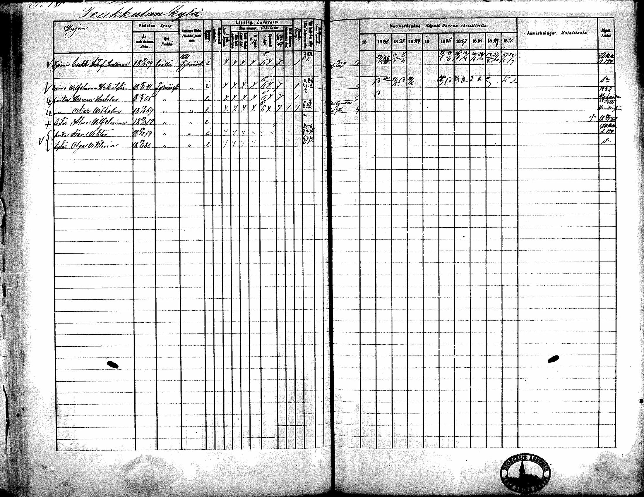 [ ../kirjat/Kirkonkirjat/kiikka/rippikirja_1881-1890_mko157-174/kuvat/161.jpg ]
