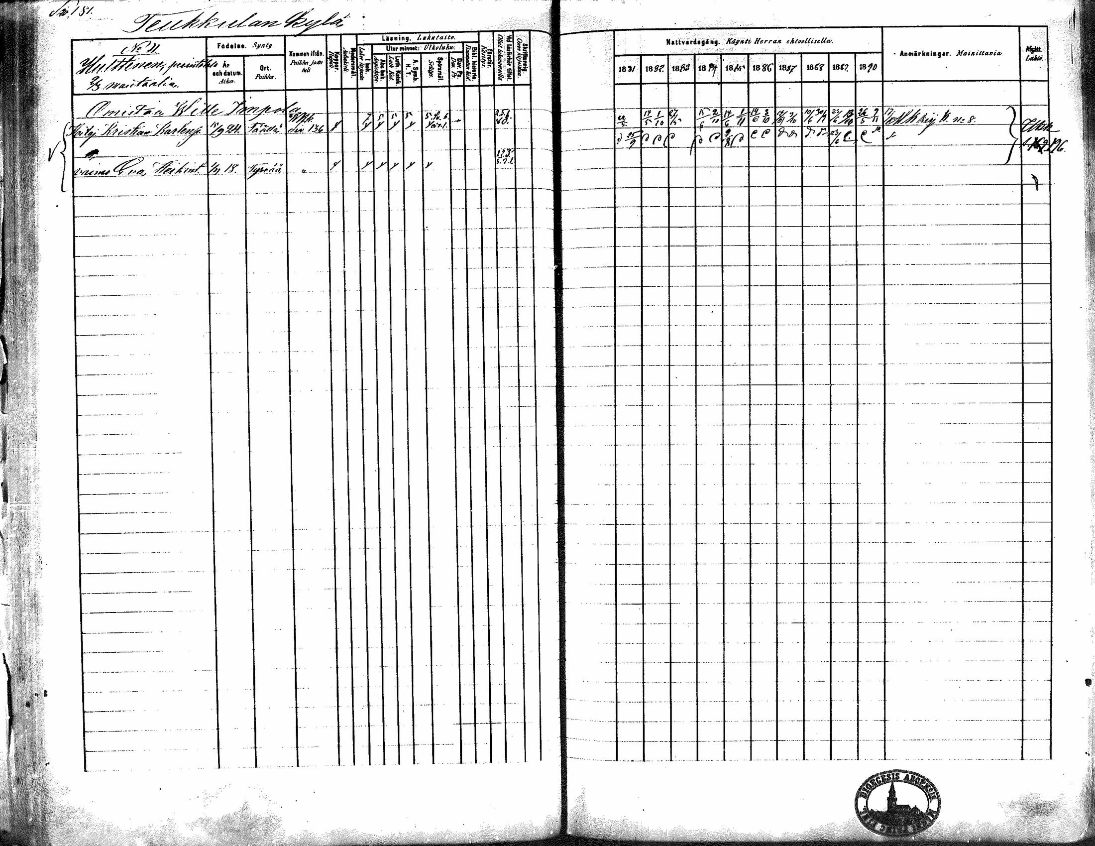 [ ../kirjat/Kirkonkirjat/kiikka/rippikirja_1881-1890_mko157-174/kuvat/162.jpg ]