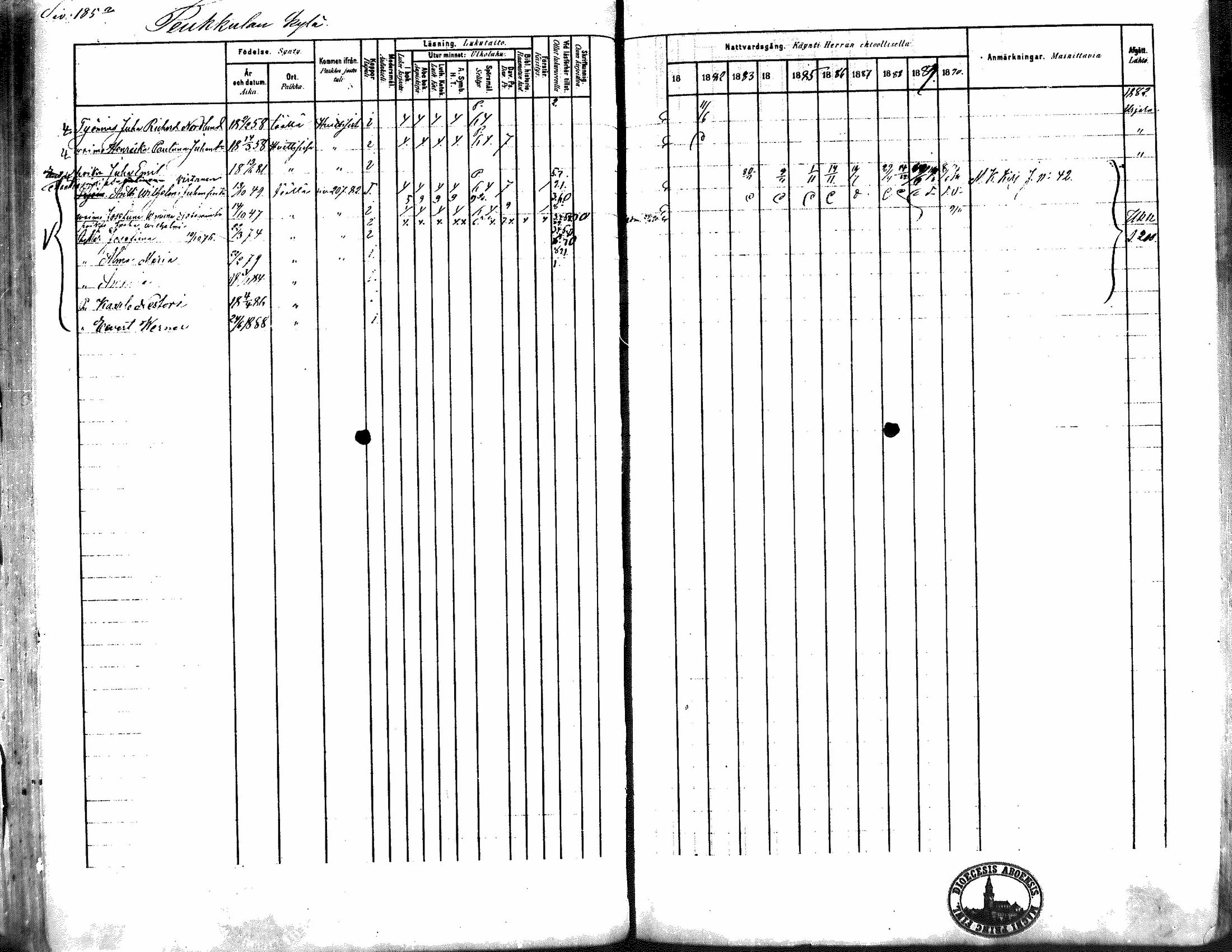 [ ../kirjat/Kirkonkirjat/kiikka/rippikirja_1881-1890_mko157-174/kuvat/167.jpg ]