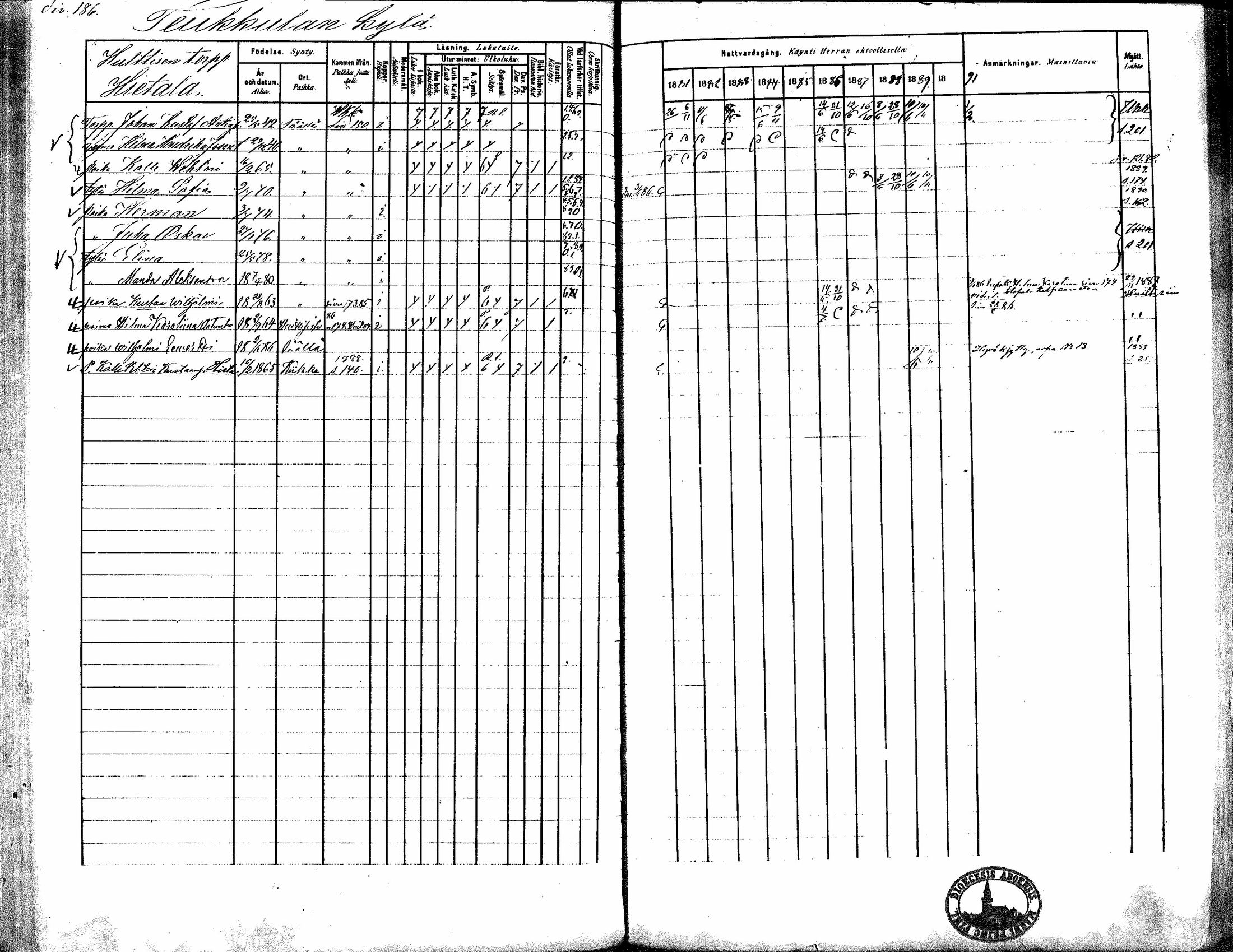 [ ../kirjat/Kirkonkirjat/kiikka/rippikirja_1881-1890_mko157-174/kuvat/169.jpg ]