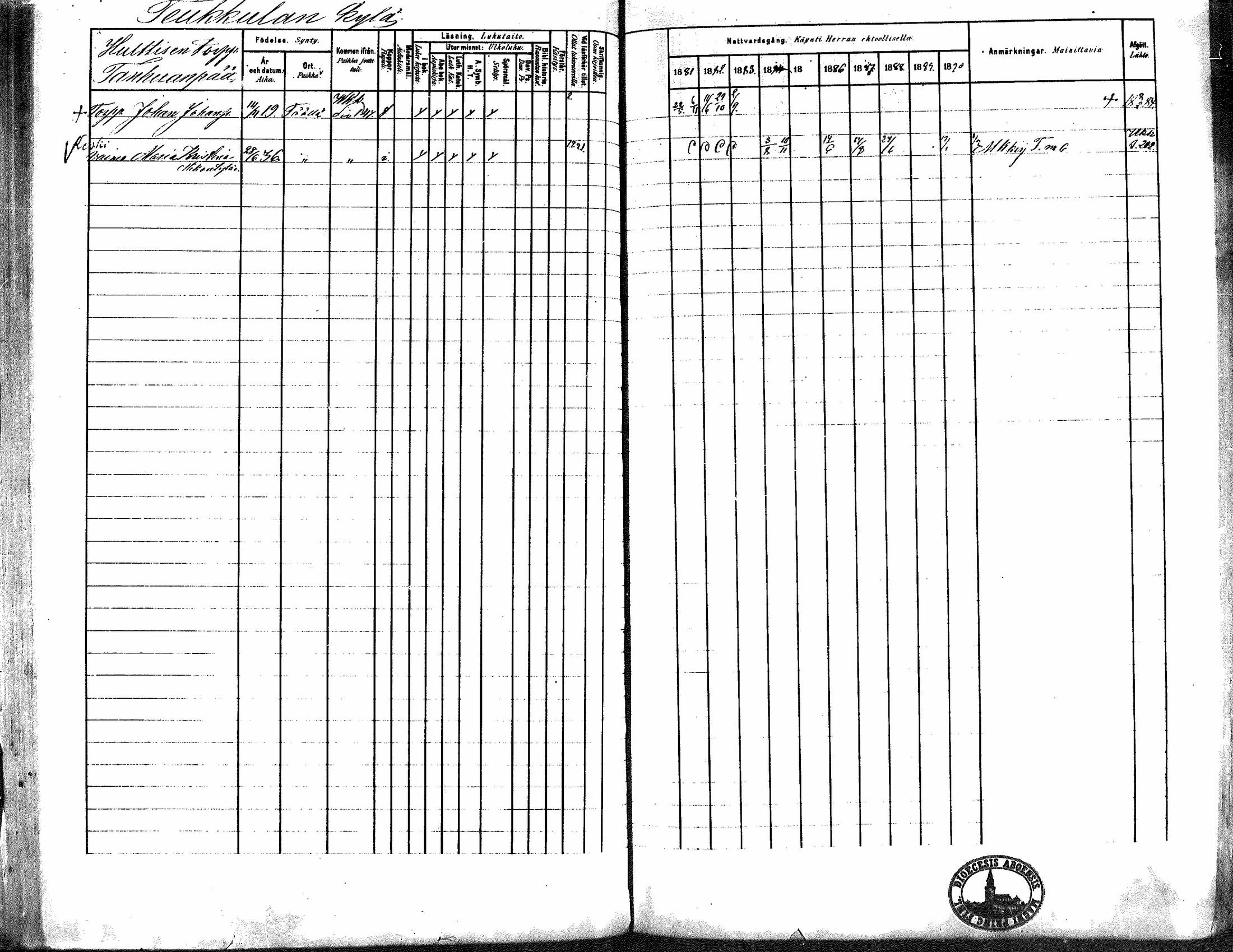 [ ../kirjat/Kirkonkirjat/kiikka/rippikirja_1881-1890_mko157-174/kuvat/170.jpg ]