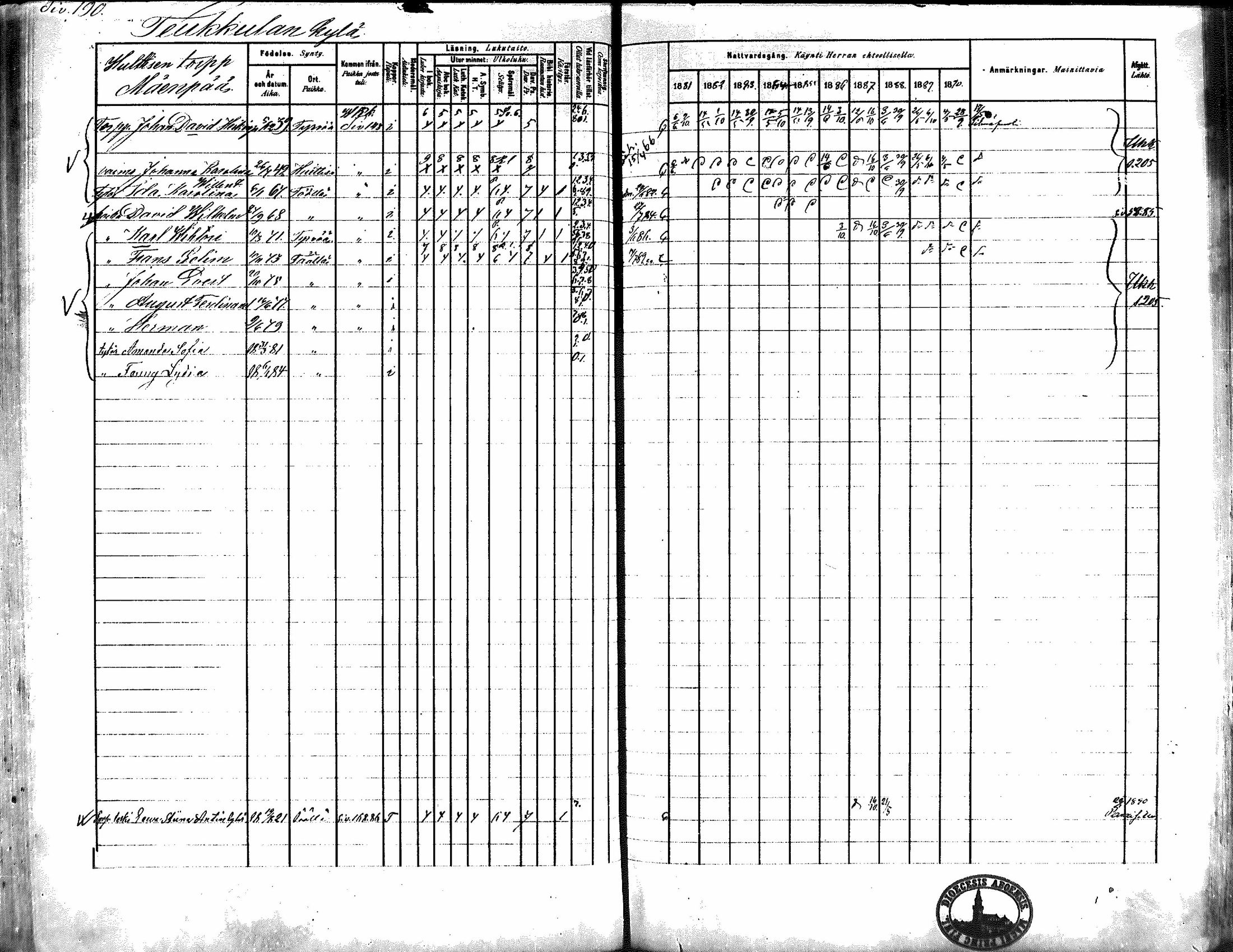 [ ../kirjat/Kirkonkirjat/kiikka/rippikirja_1881-1890_mko157-174/kuvat/173.jpg ]