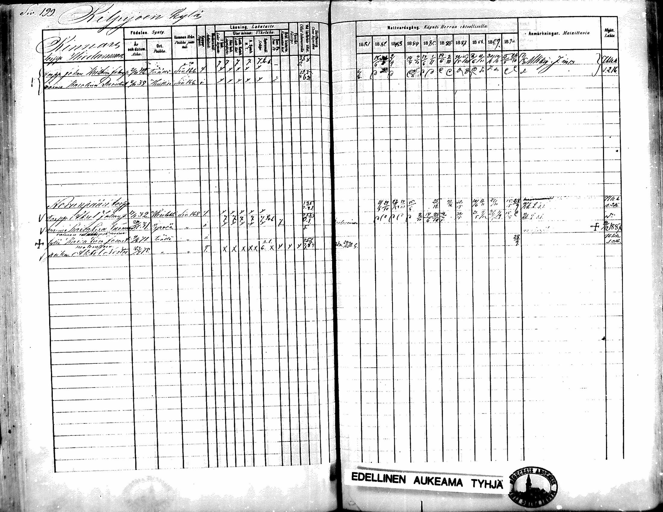 [ ../kirjat/Kirkonkirjat/kiikka/rippikirja_1881-1890_mko157-174/kuvat/180.jpg ]