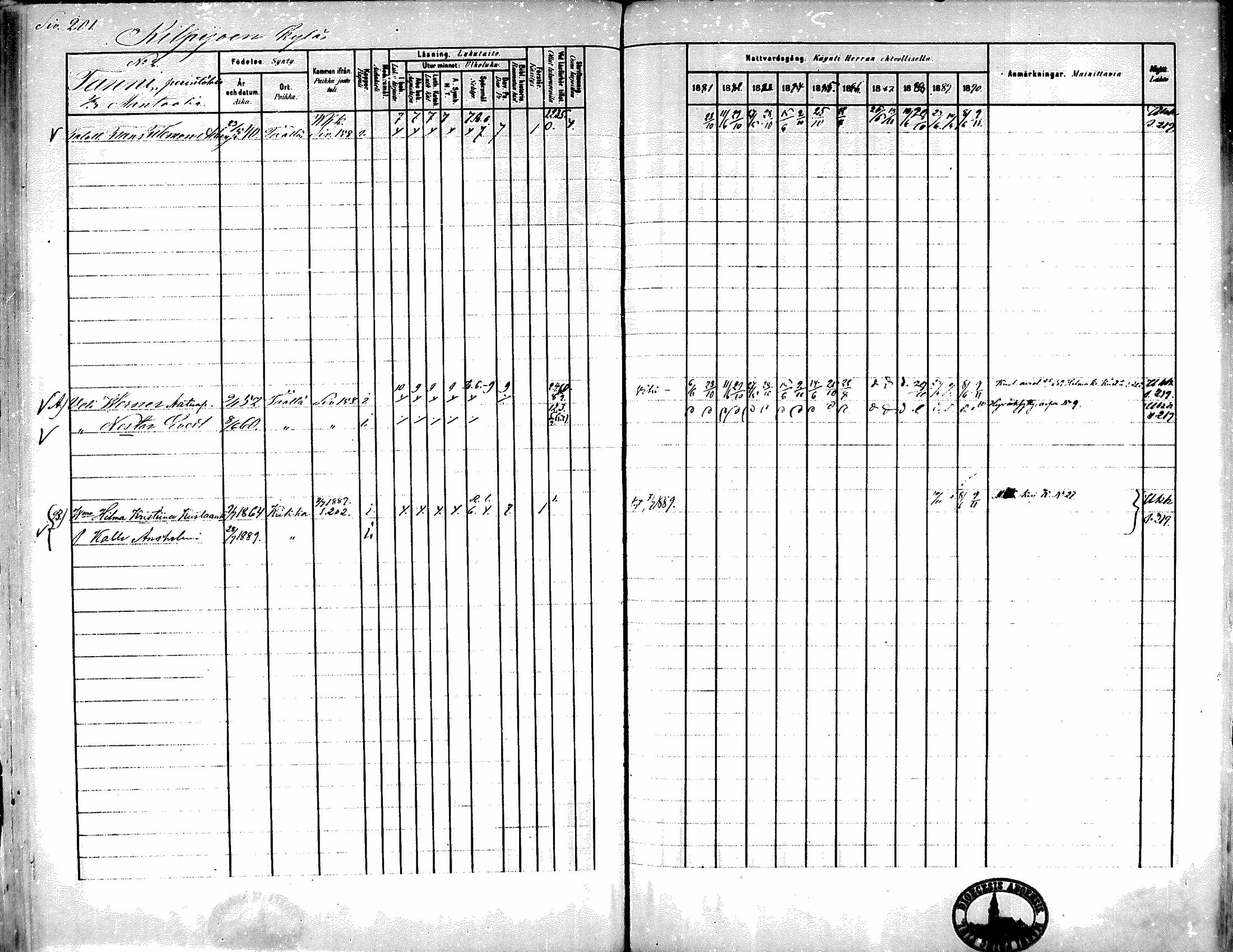 [ ../kirjat/Kirkonkirjat/kiikka/rippikirja_1881-1890_mko157-174/kuvat/182.jpg ]