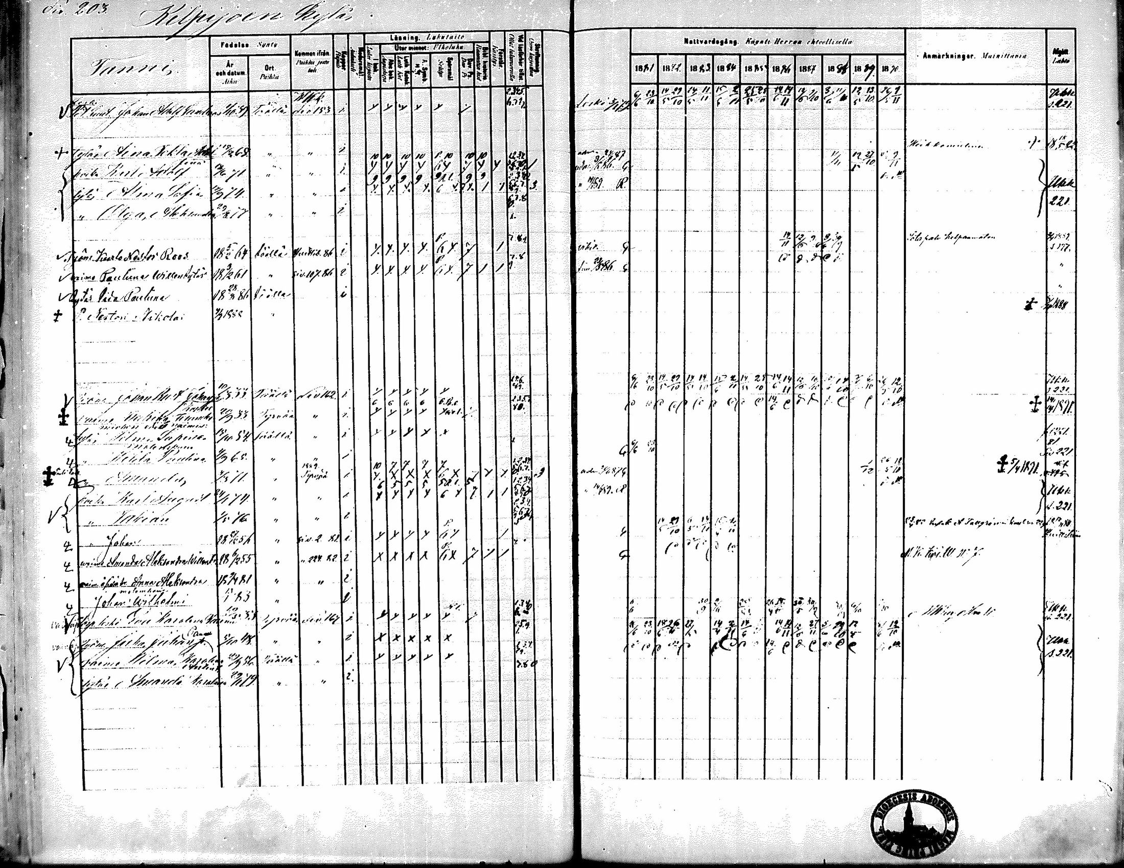 [ ../kirjat/Kirkonkirjat/kiikka/rippikirja_1881-1890_mko157-174/kuvat/184.jpg ]