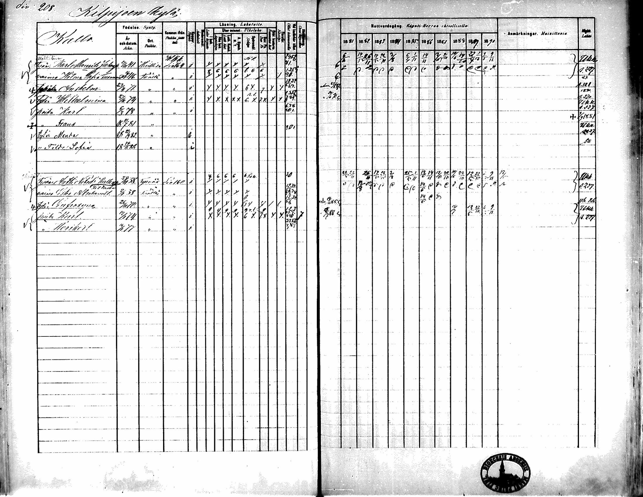 [ ../kirjat/Kirkonkirjat/kiikka/rippikirja_1881-1890_mko157-174/kuvat/189.jpg ]