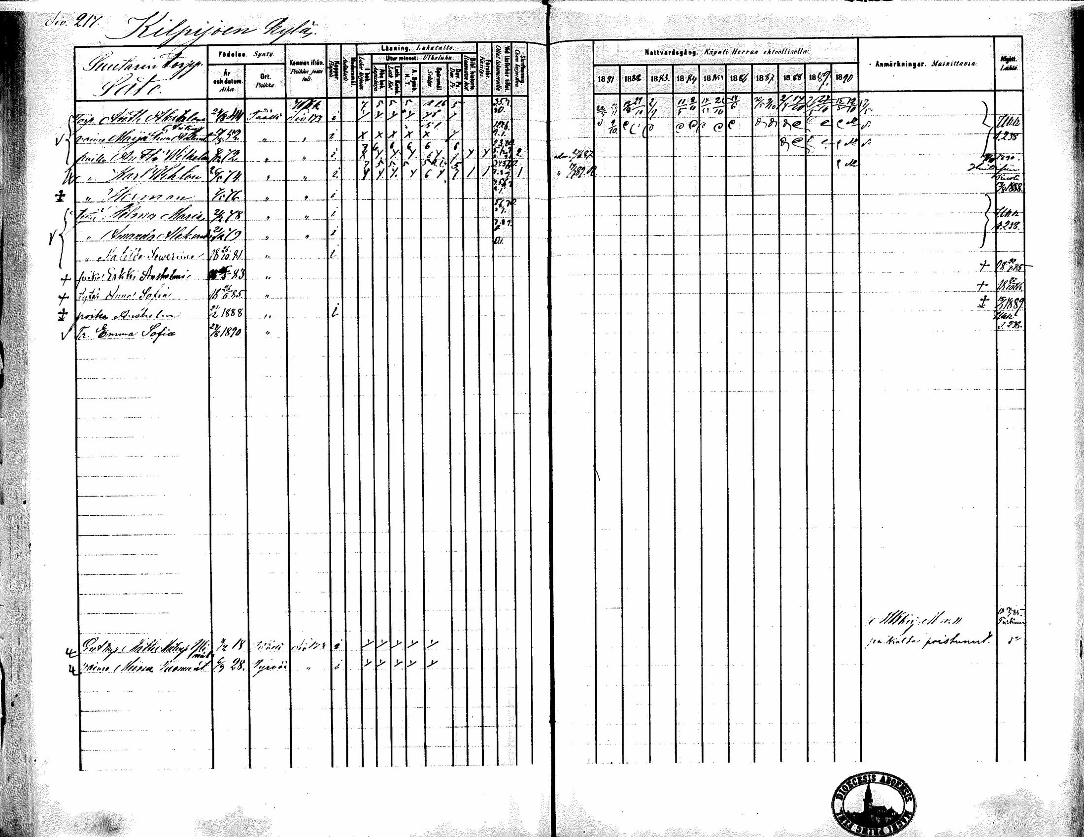 [ ../kirjat/Kirkonkirjat/kiikka/rippikirja_1881-1890_mko157-174/kuvat/197.jpg ]