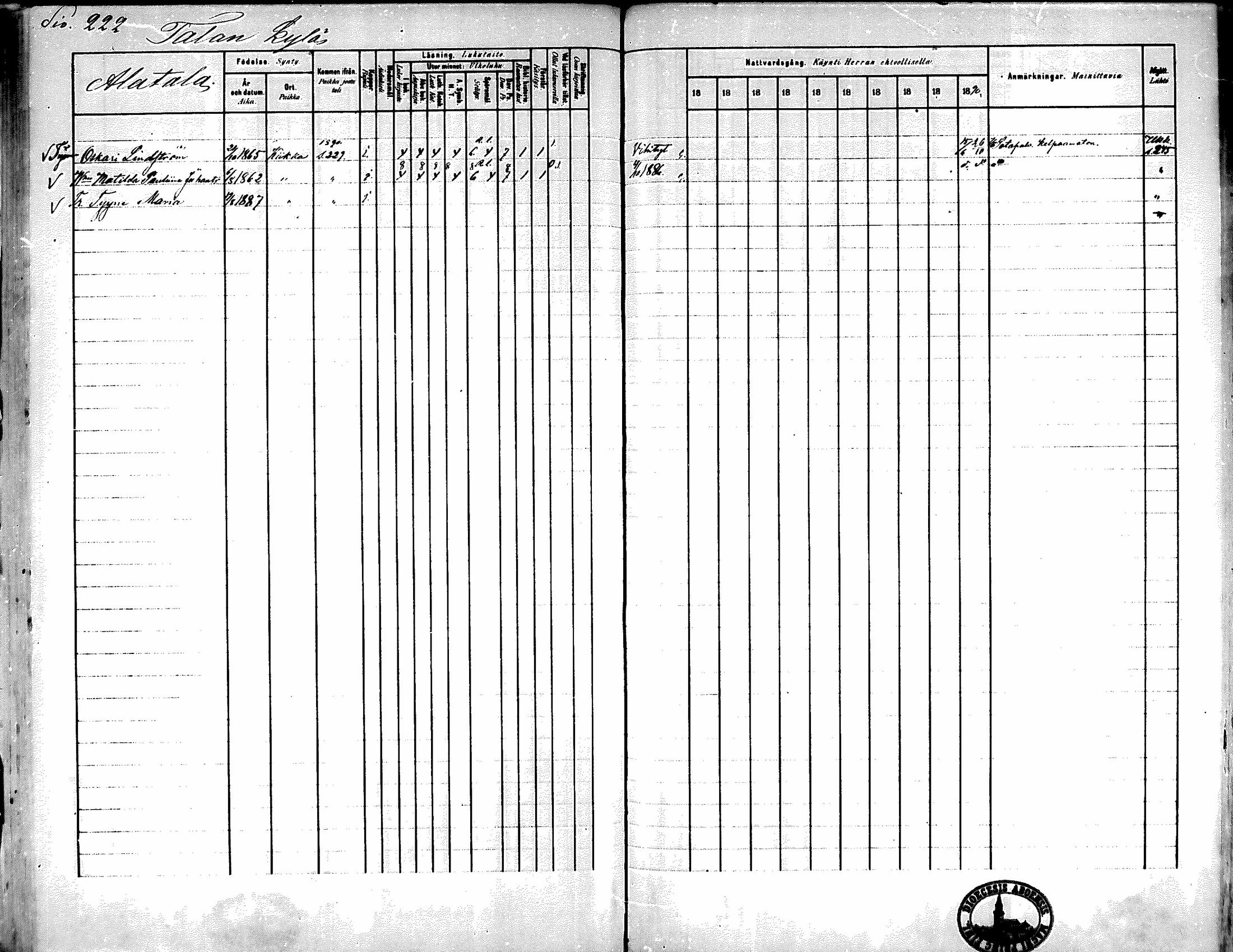 [ ../kirjat/Kirkonkirjat/kiikka/rippikirja_1881-1890_mko157-174/kuvat/201.jpg ]