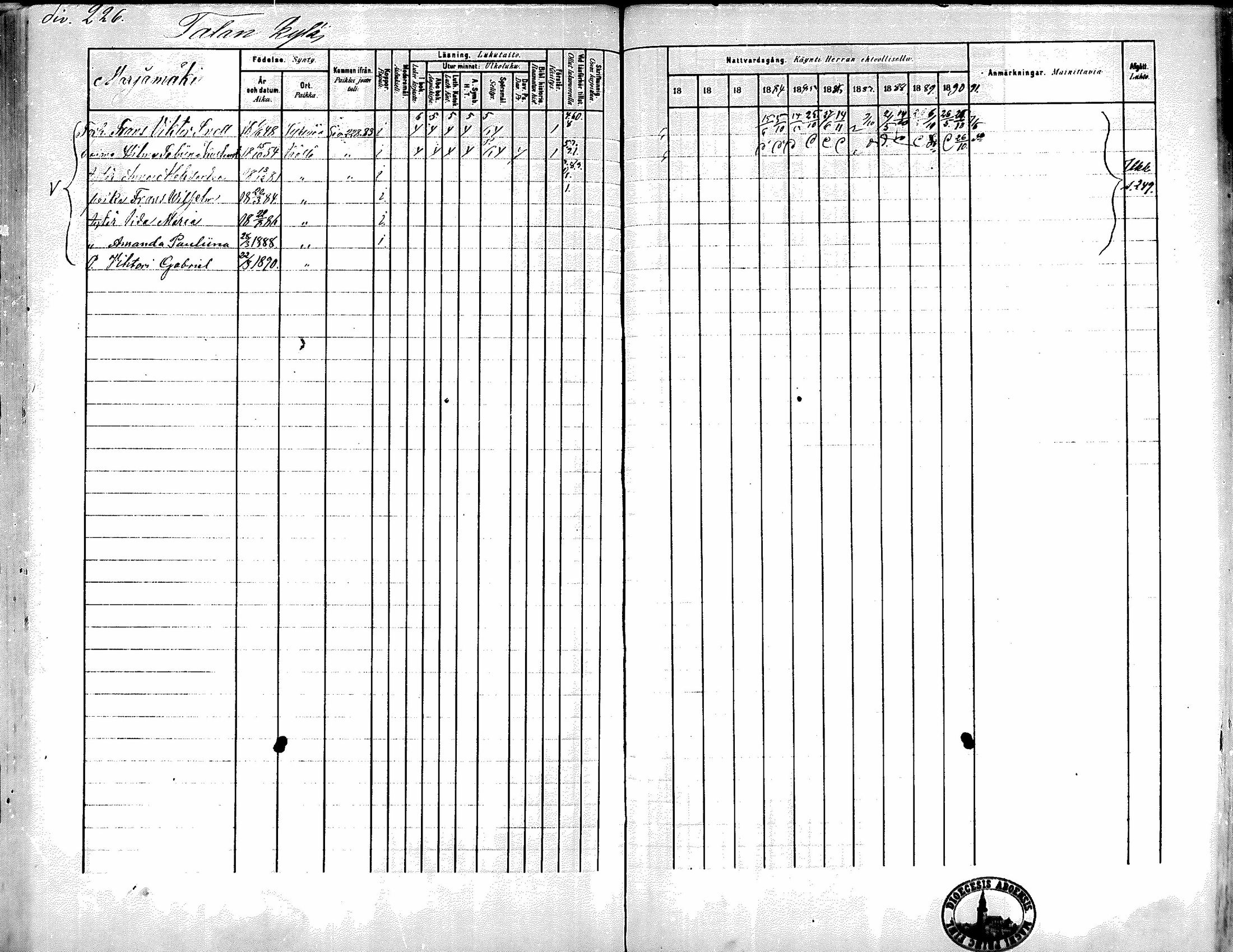[ ../kirjat/Kirkonkirjat/kiikka/rippikirja_1881-1890_mko157-174/kuvat/205.jpg ]