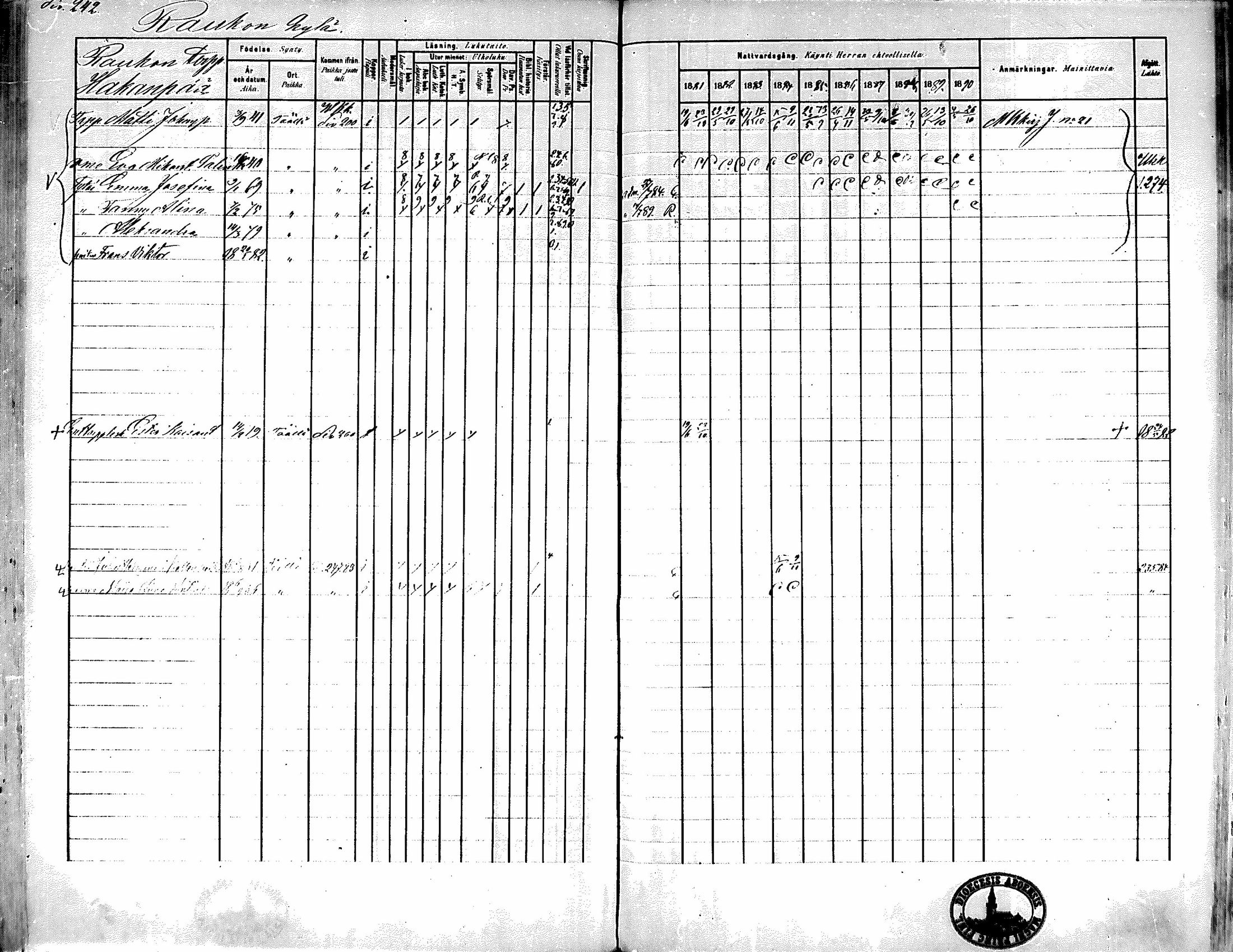 [ ../kirjat/Kirkonkirjat/kiikka/rippikirja_1881-1890_mko157-174/kuvat/220.jpg ]