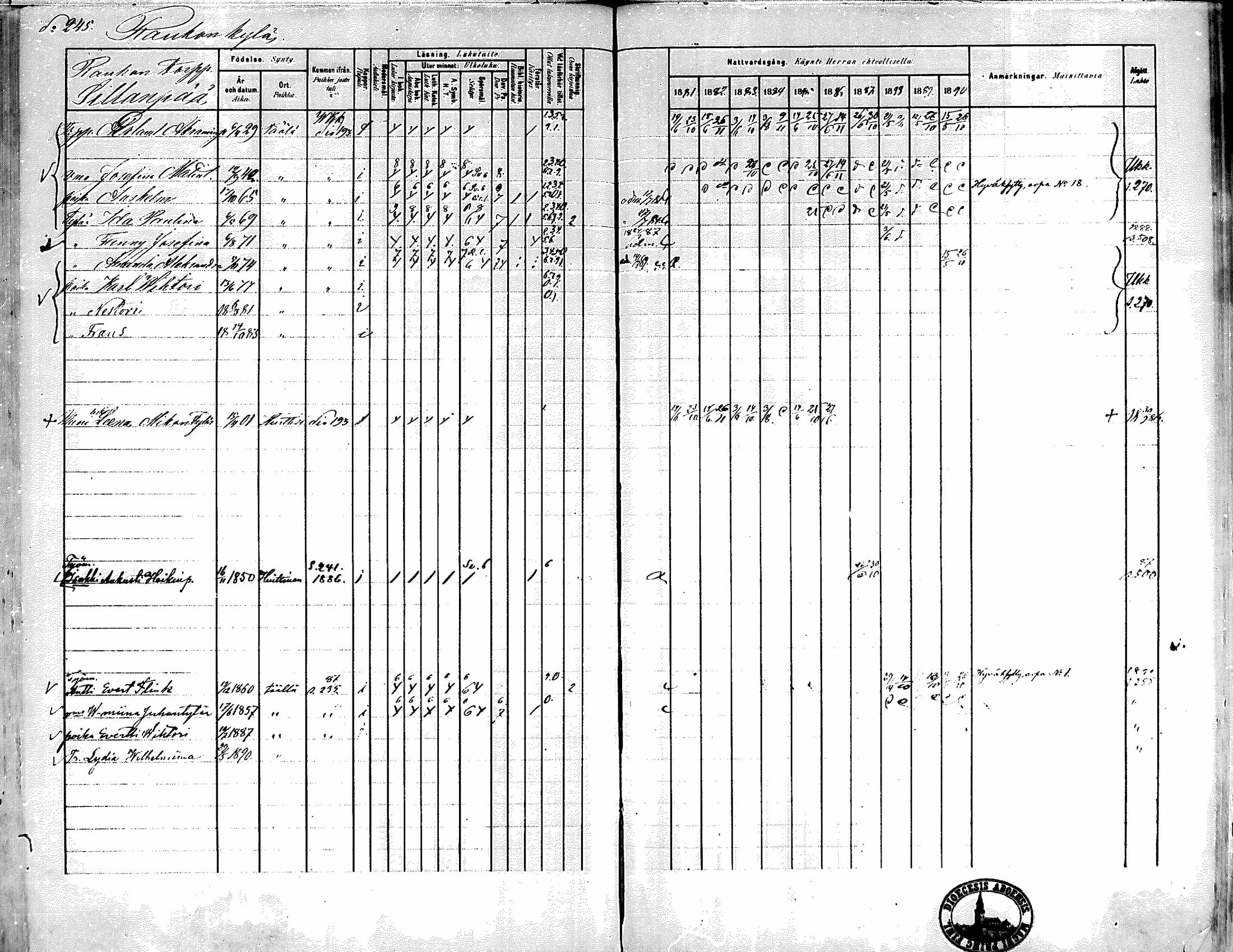 [ ../kirjat/Kirkonkirjat/kiikka/rippikirja_1881-1890_mko157-174/kuvat/223.jpg ]