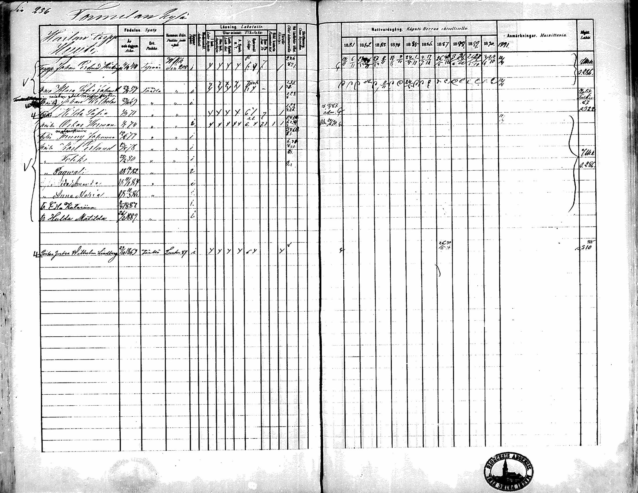 [ ../kirjat/Kirkonkirjat/kiikka/rippikirja_1881-1890_mko157-174/kuvat/232.jpg ]