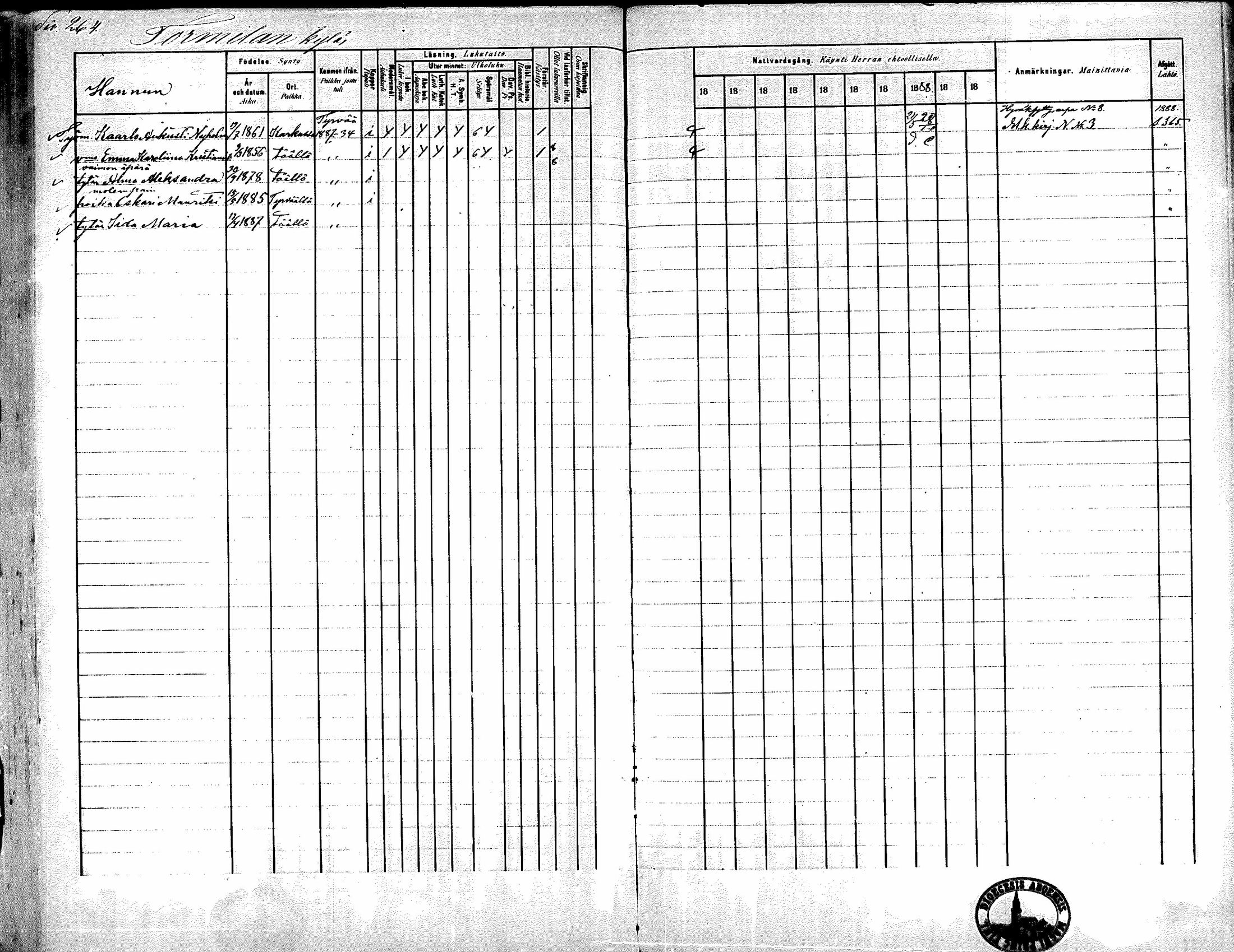 [ ../kirjat/Kirkonkirjat/kiikka/rippikirja_1881-1890_mko157-174/kuvat/240.jpg ]
