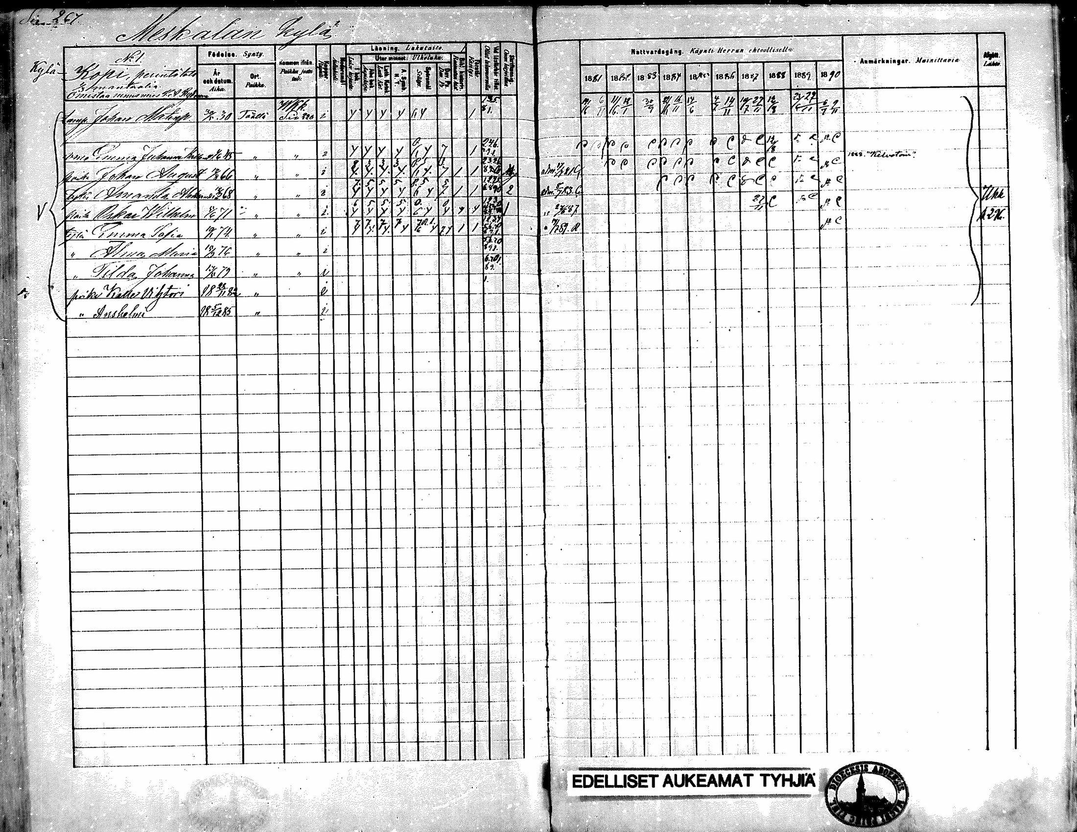 [ ../kirjat/Kirkonkirjat/kiikka/rippikirja_1881-1890_mko157-174/kuvat/241.jpg ]