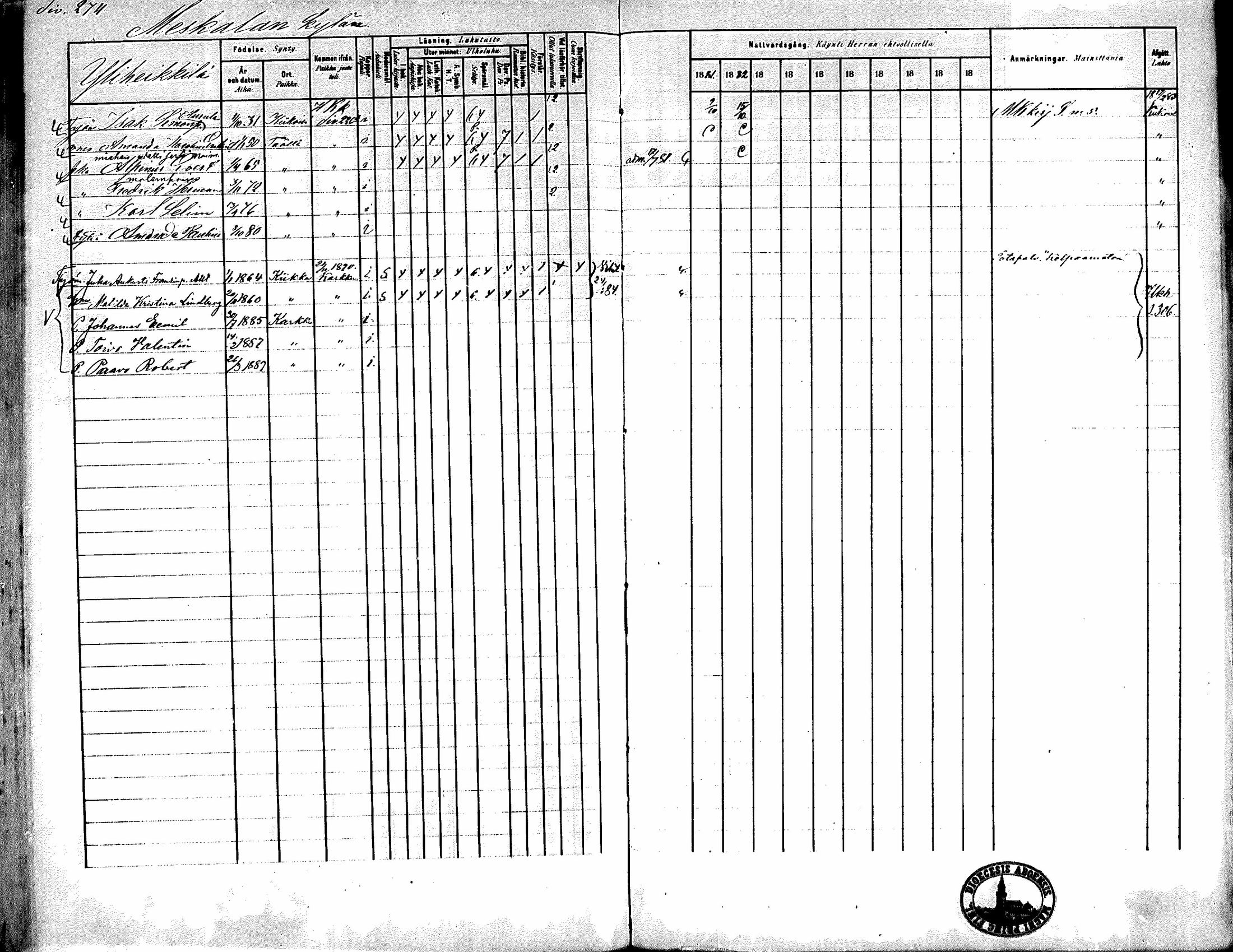 [ ../kirjat/Kirkonkirjat/kiikka/rippikirja_1881-1890_mko157-174/kuvat/248.jpg ]