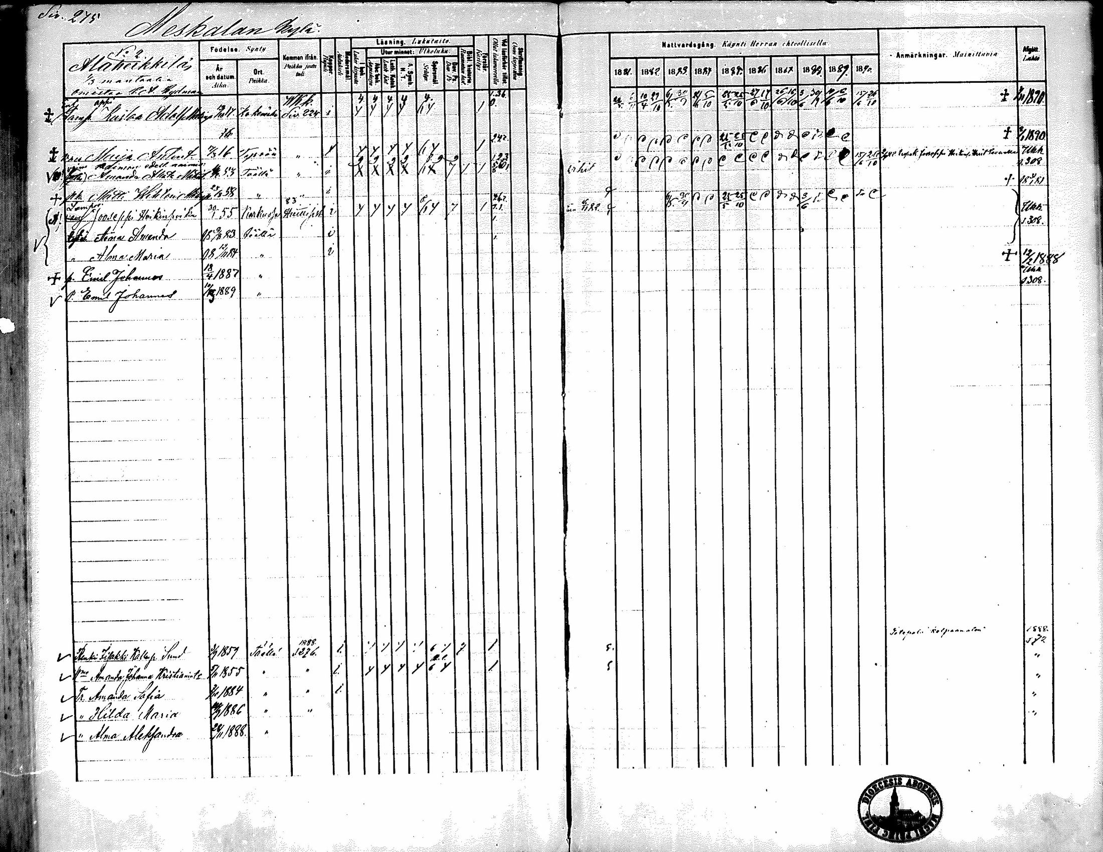 [ ../kirjat/Kirkonkirjat/kiikka/rippikirja_1881-1890_mko157-174/kuvat/249.jpg ]