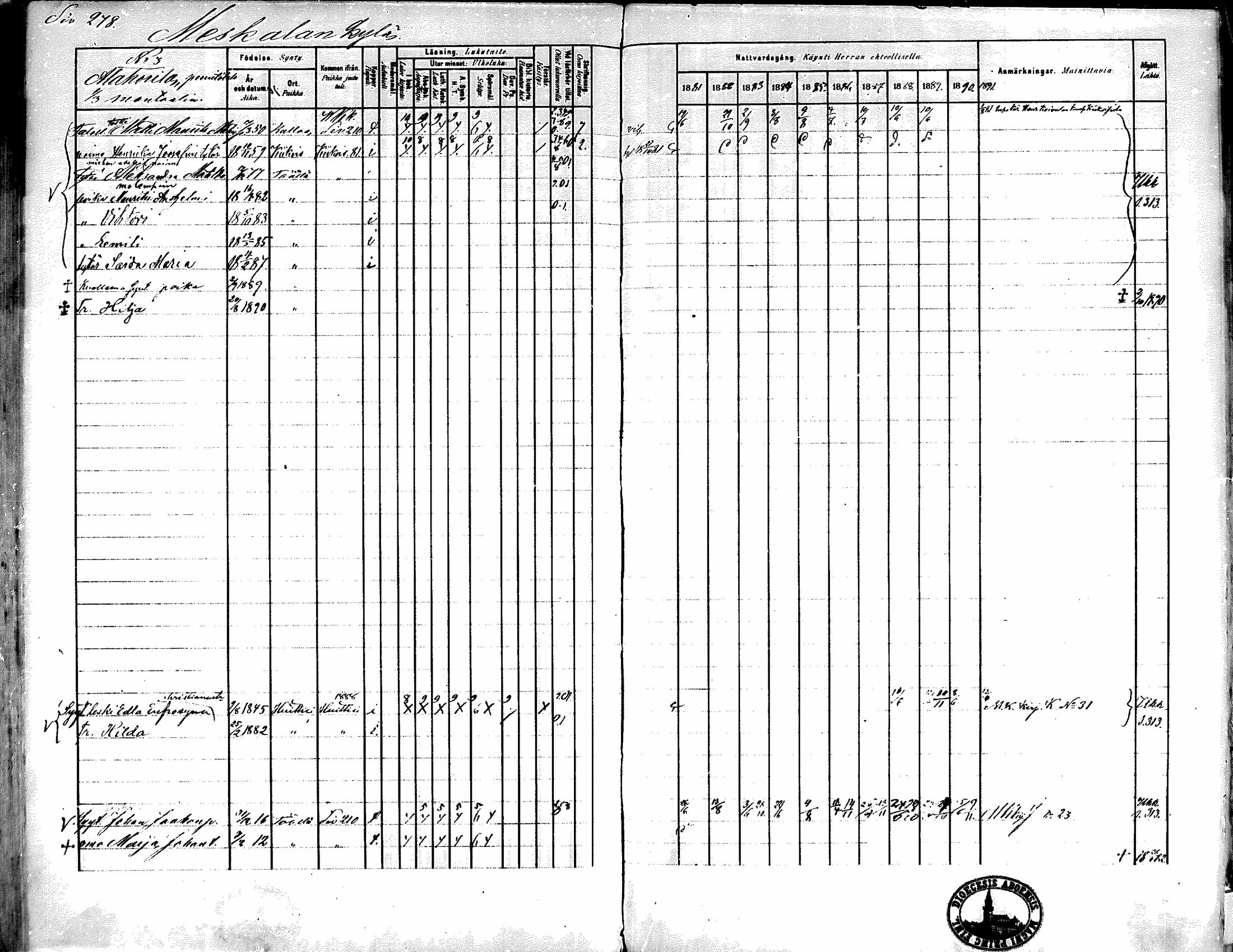 [ ../kirjat/Kirkonkirjat/kiikka/rippikirja_1881-1890_mko157-174/kuvat/252.jpg ]
