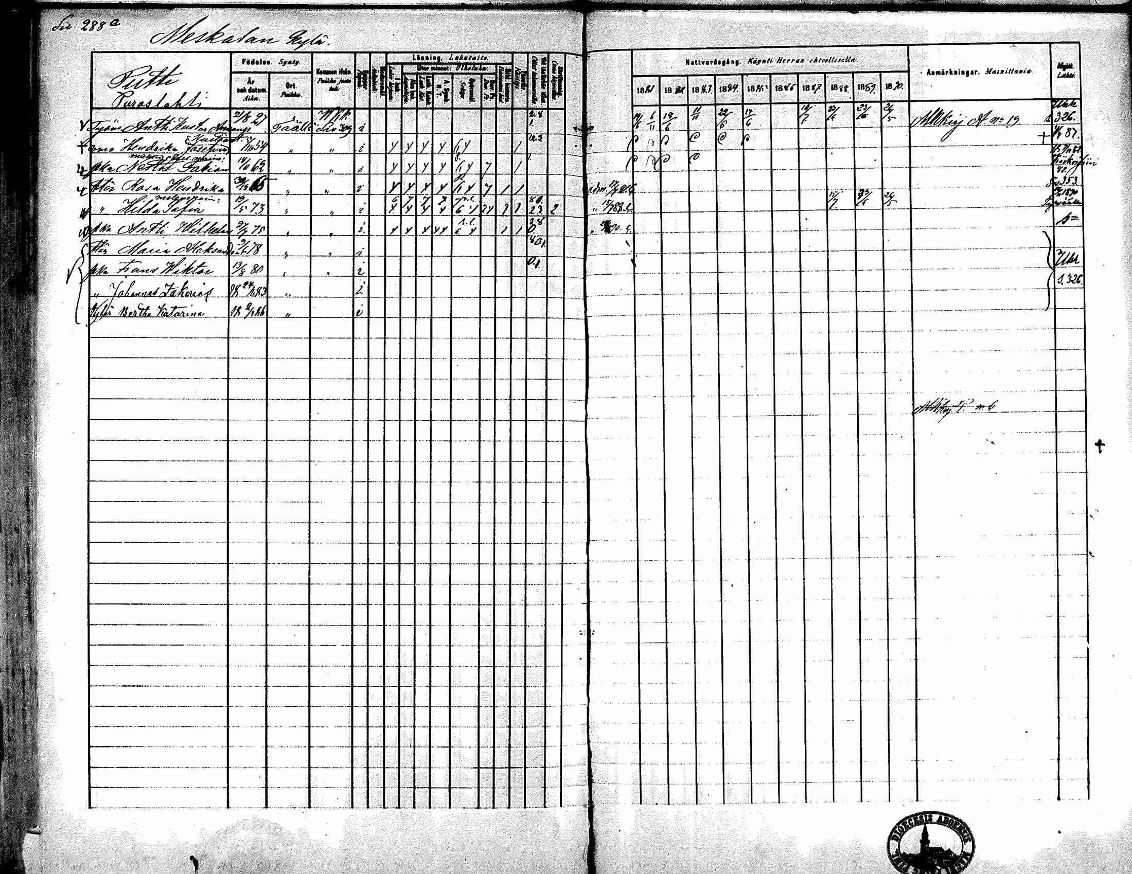 [ ../kirjat/Kirkonkirjat/kiikka/rippikirja_1881-1890_mko157-174/kuvat/263.jpg ]