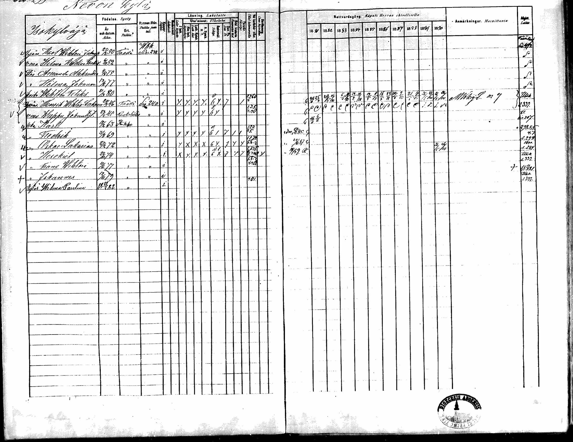 [ ../kirjat/Kirkonkirjat/kiikka/rippikirja_1881-1890_mko157-174/kuvat/272.jpg ]