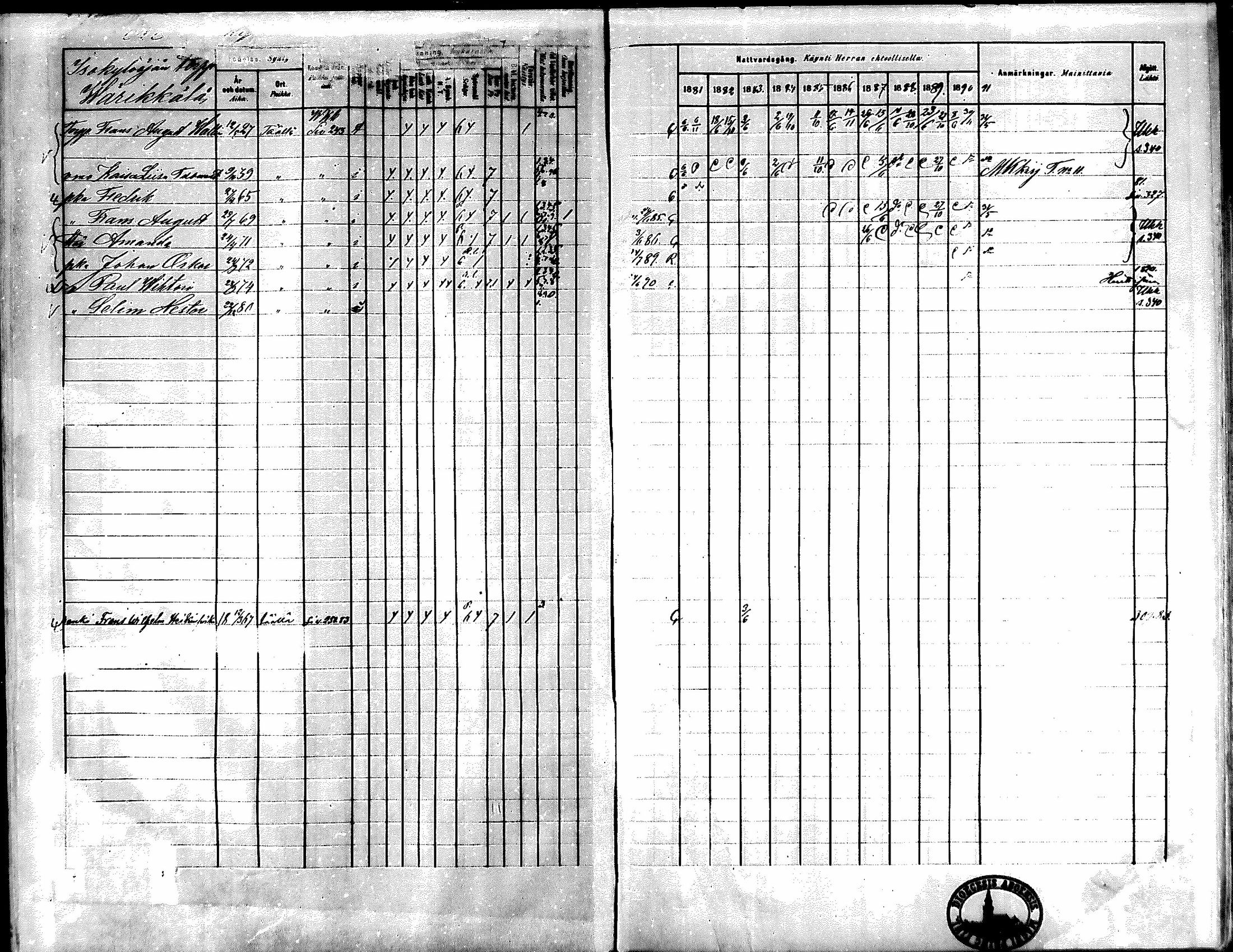 [ ../kirjat/Kirkonkirjat/kiikka/rippikirja_1881-1890_mko157-174/kuvat/274.jpg ]
