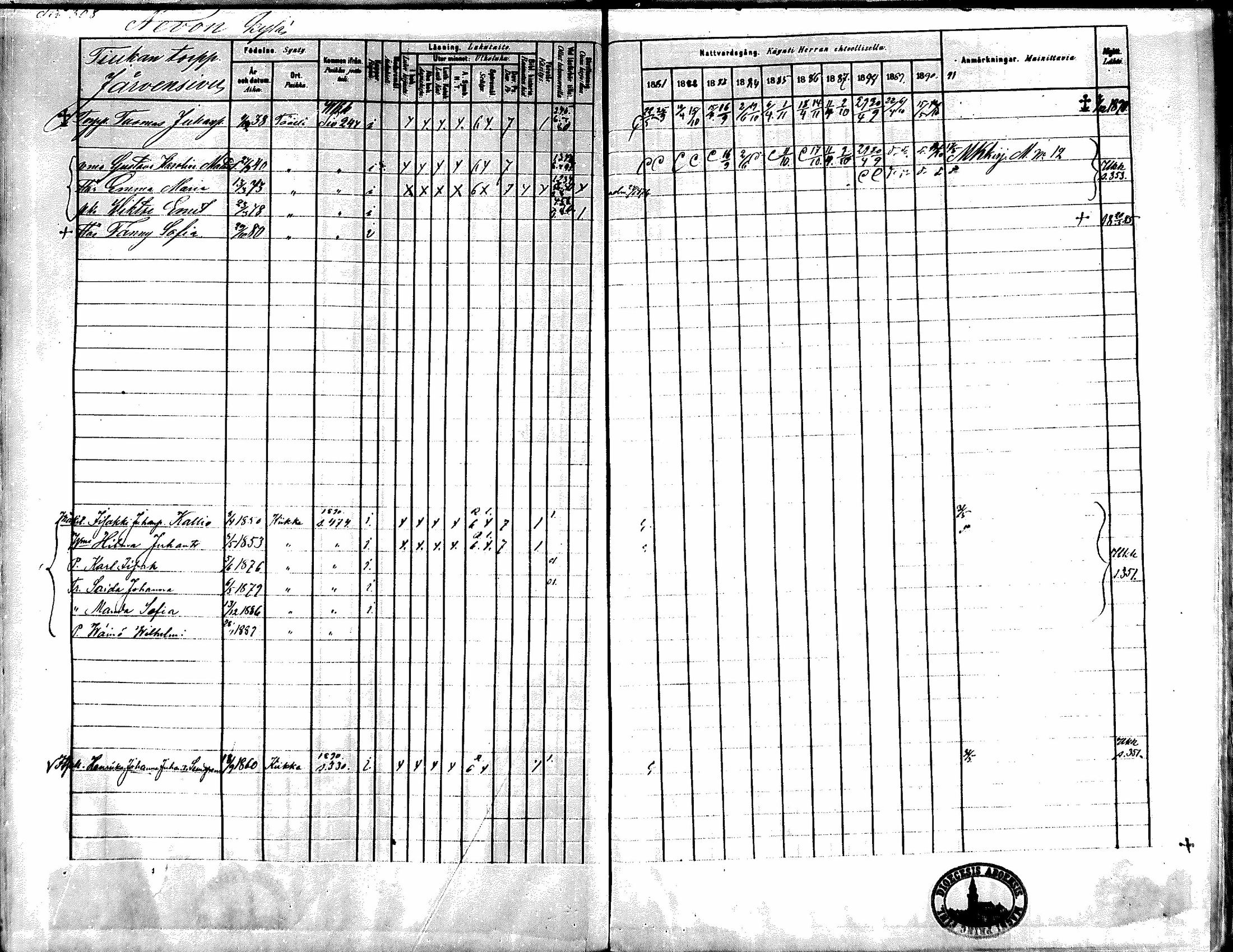 [ ../kirjat/Kirkonkirjat/kiikka/rippikirja_1881-1890_mko157-174/kuvat/281.jpg ]