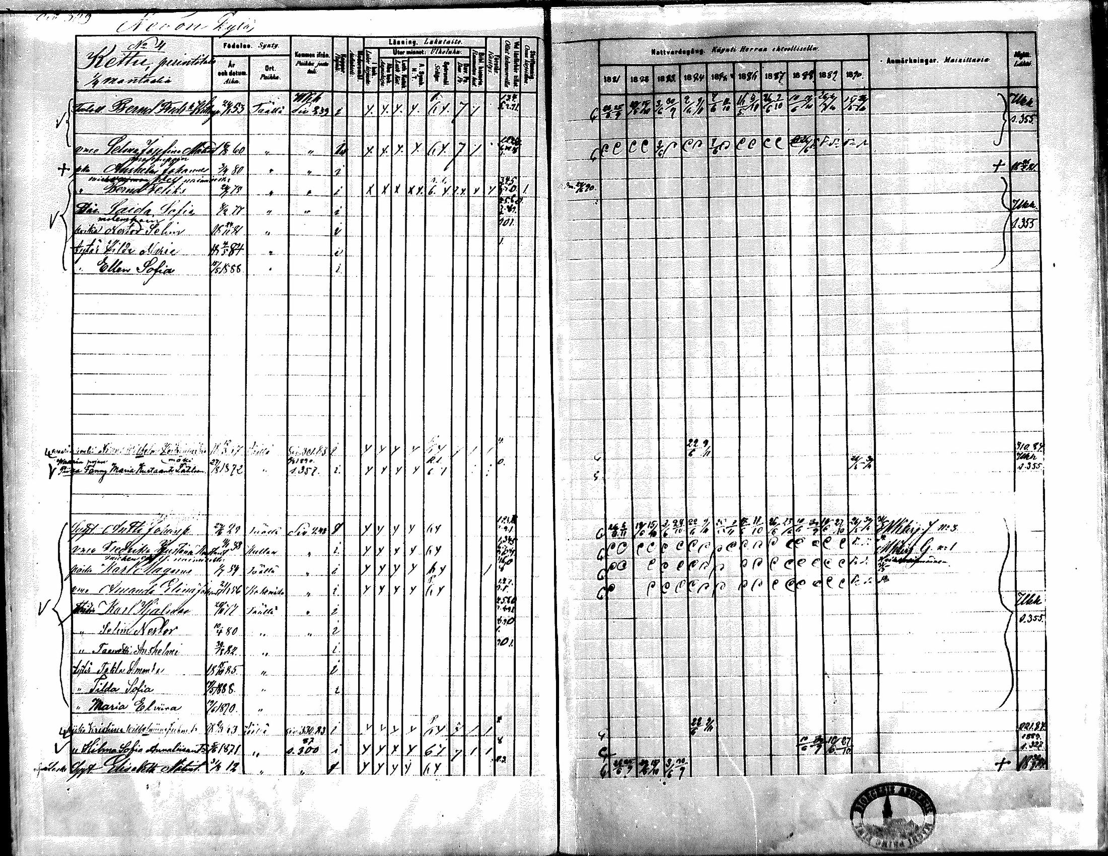 [ ../kirjat/Kirkonkirjat/kiikka/rippikirja_1881-1890_mko157-174/kuvat/282.jpg ]