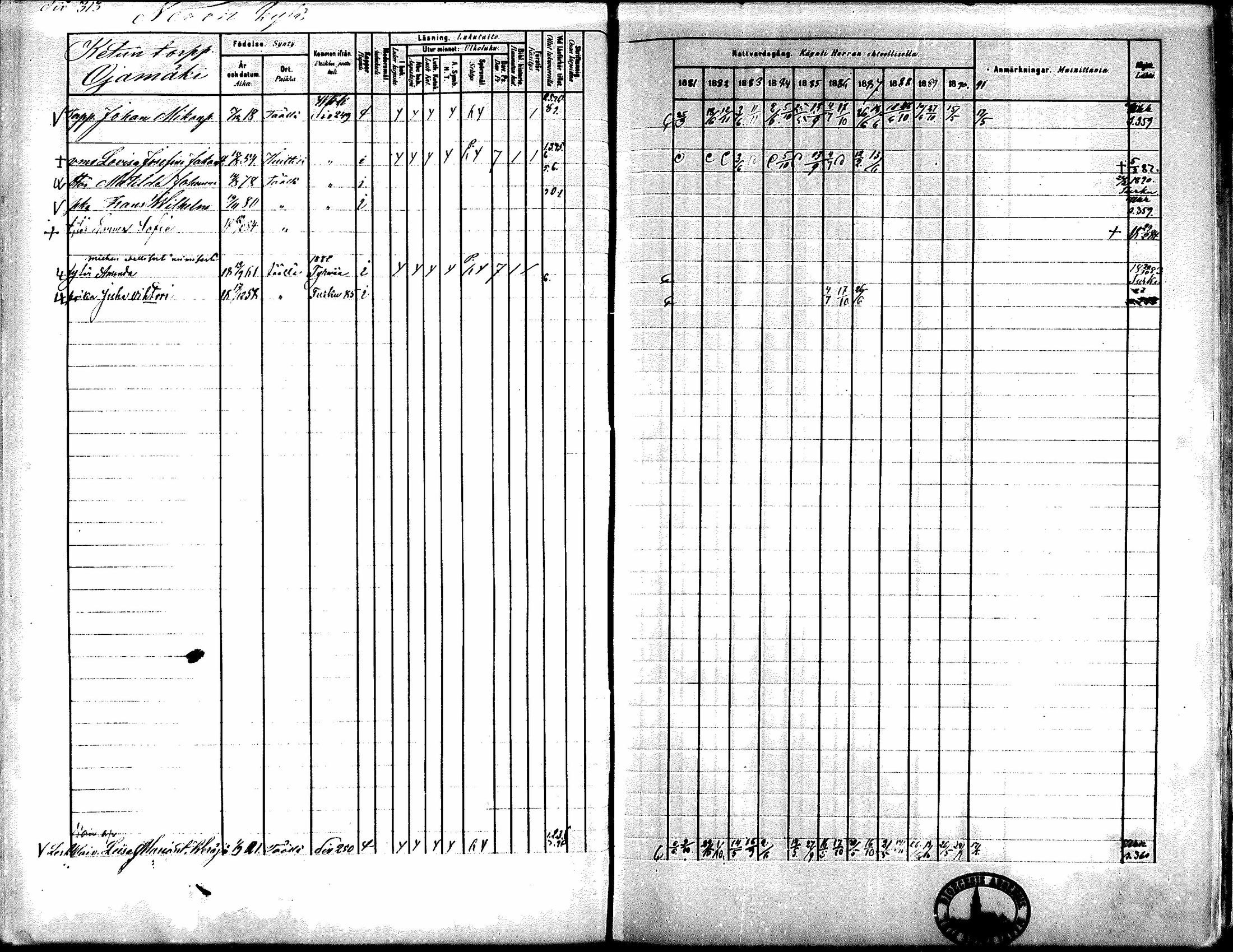 [ ../kirjat/Kirkonkirjat/kiikka/rippikirja_1881-1890_mko157-174/kuvat/286.jpg ]