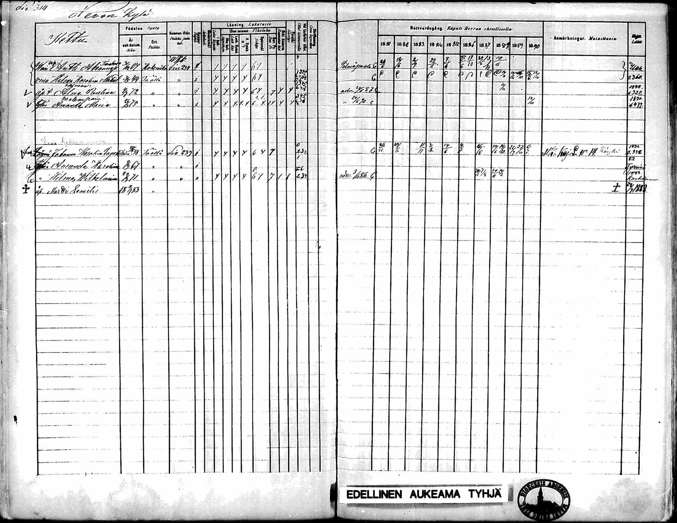 [ ../kirjat/Kirkonkirjat/kiikka/rippikirja_1881-1890_mko157-174/kuvat/287.jpg ]