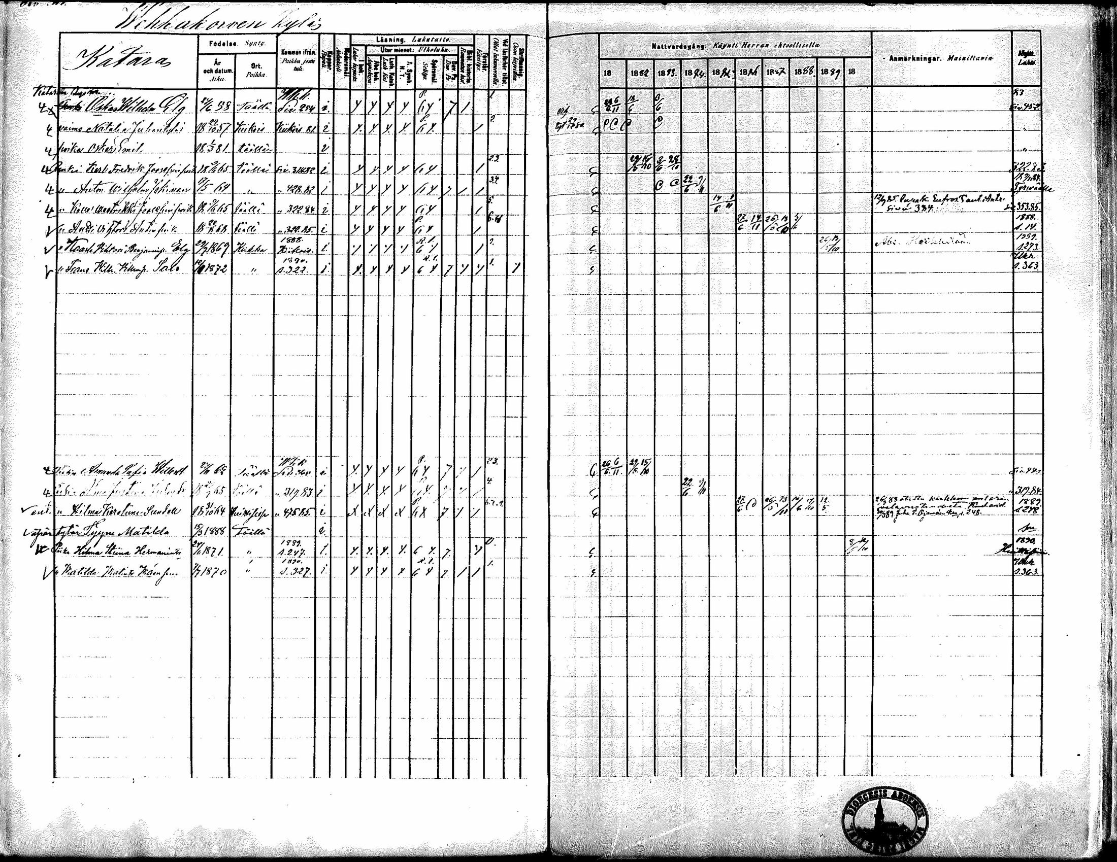 [ ../kirjat/Kirkonkirjat/kiikka/rippikirja_1881-1890_mko157-174/kuvat/289.jpg ]