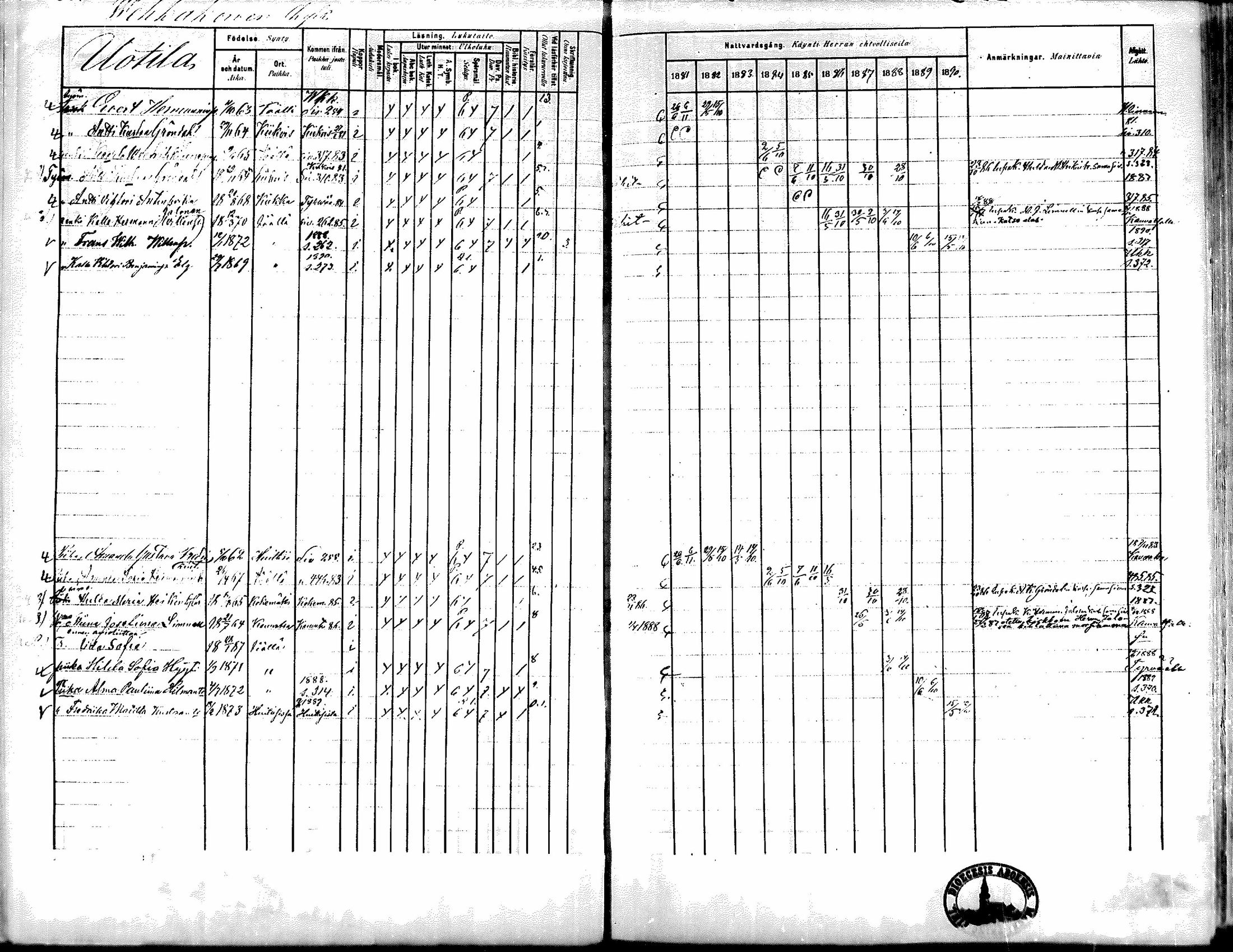 [ ../kirjat/Kirkonkirjat/kiikka/rippikirja_1881-1890_mko157-174/kuvat/295.jpg ]