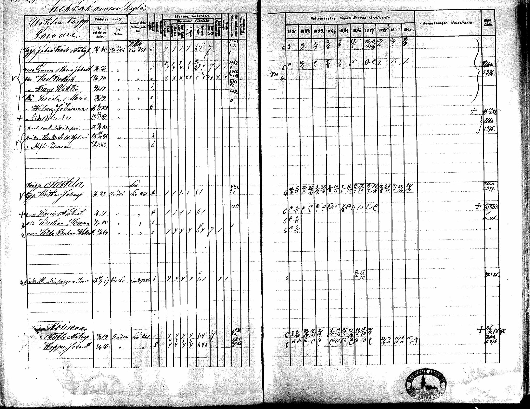 [ ../kirjat/Kirkonkirjat/kiikka/rippikirja_1881-1890_mko157-174/kuvat/298.jpg ]