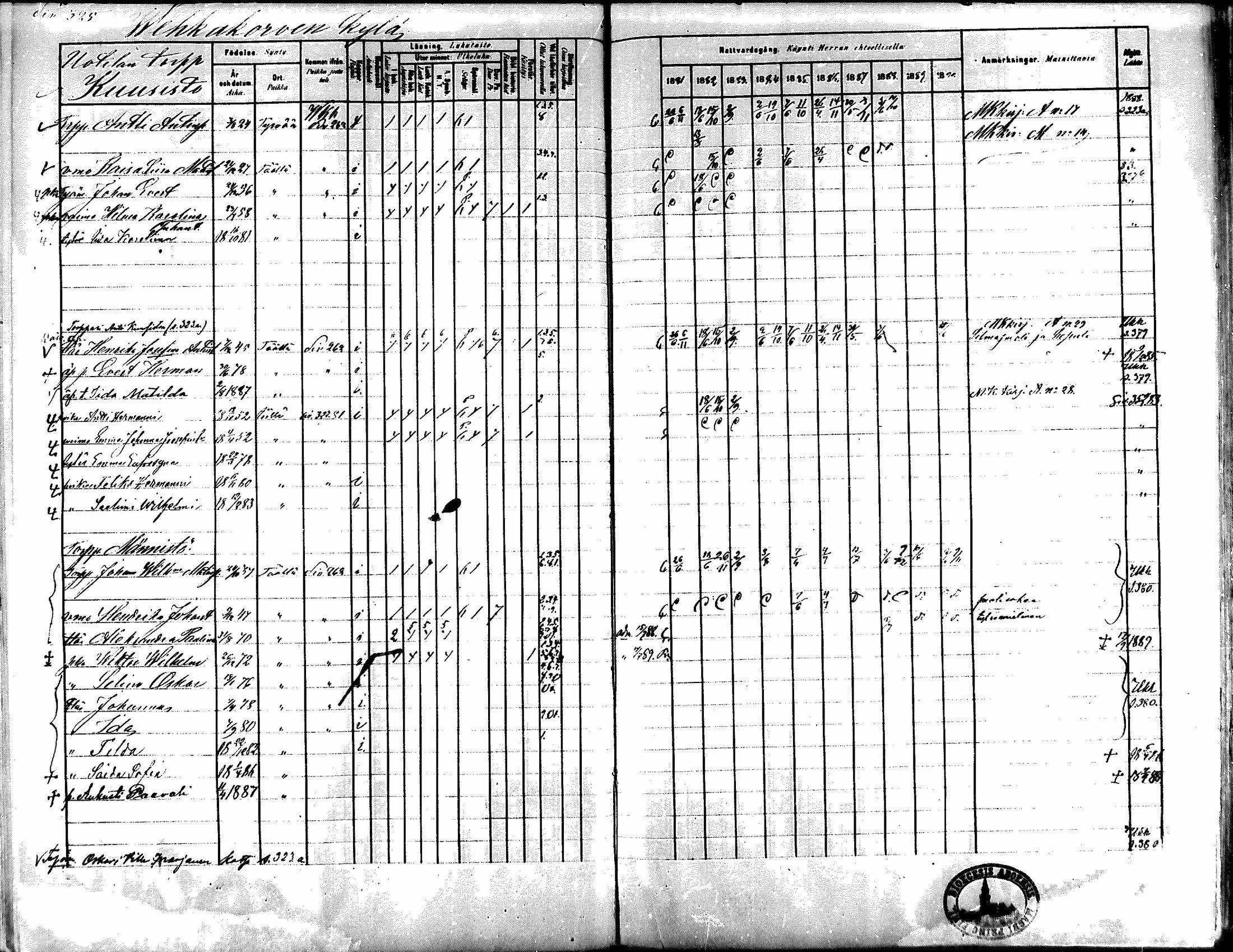 [ ../kirjat/Kirkonkirjat/kiikka/rippikirja_1881-1890_mko157-174/kuvat/299.jpg ]