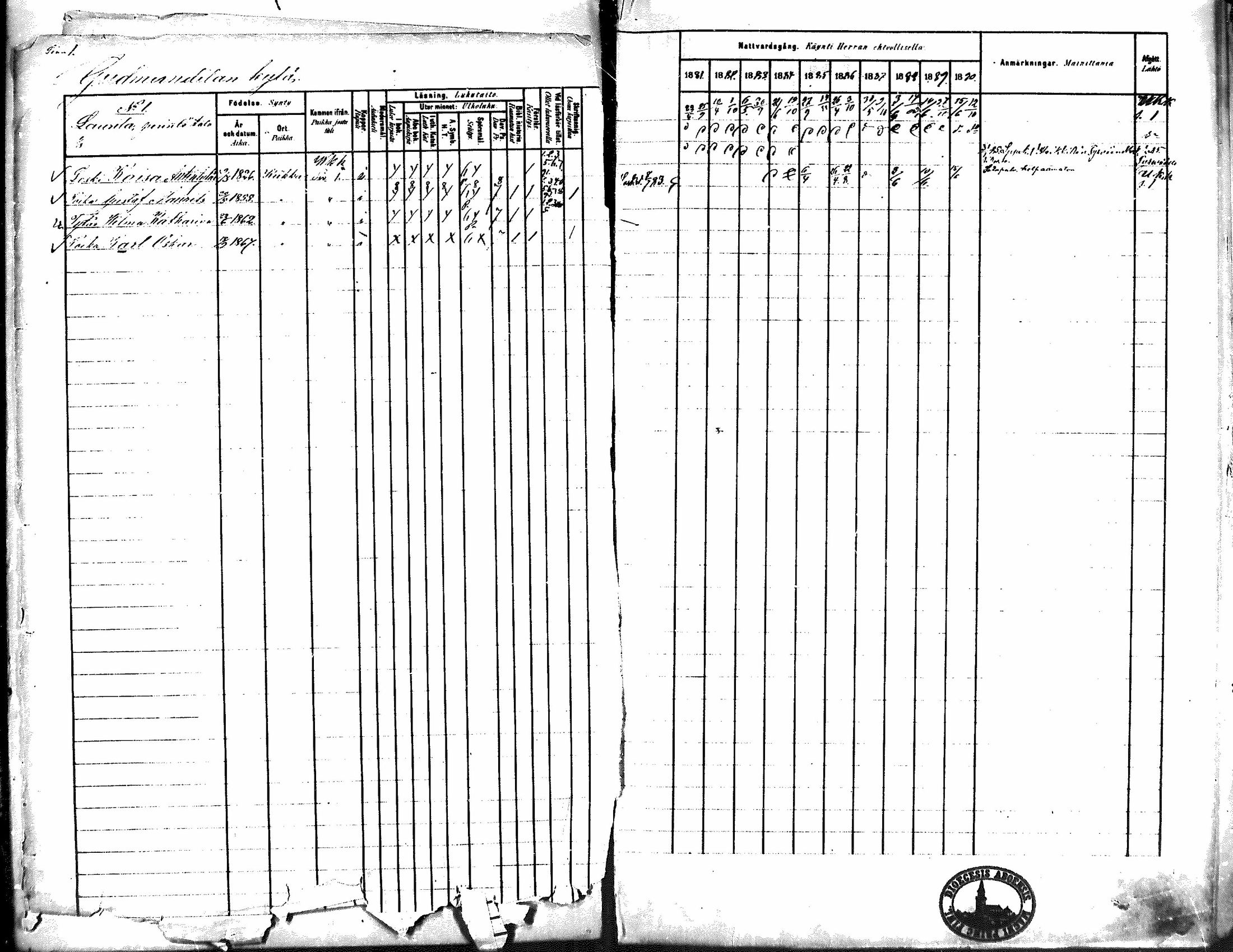 [ ../kirjat/Kirkonkirjat/kiikka/rippikirja_1881-1890_mko157-174/kuvat/3.jpg ]