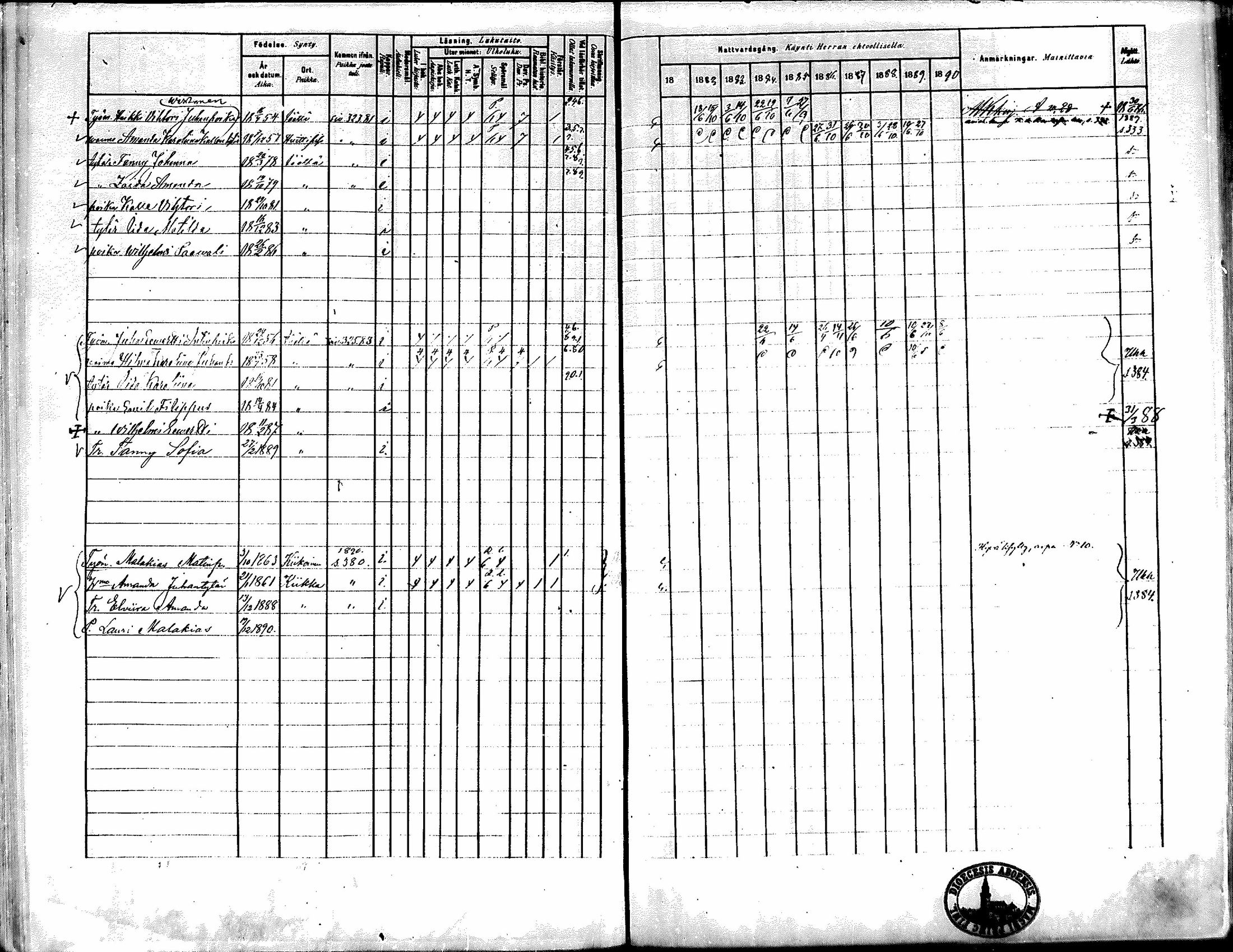 [ ../kirjat/Kirkonkirjat/kiikka/rippikirja_1881-1890_mko157-174/kuvat/302.jpg ]