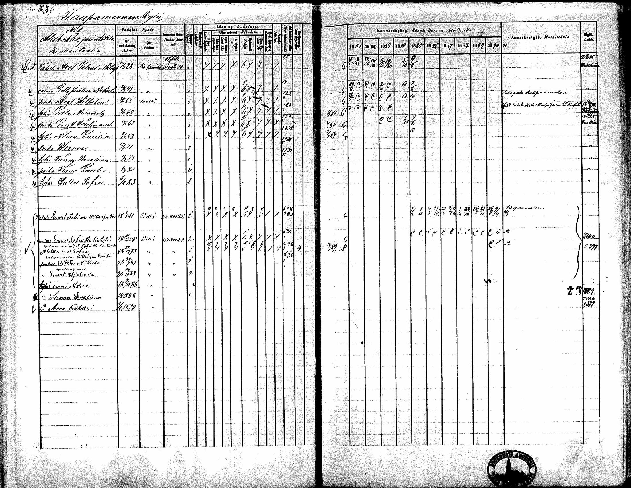 [ ../kirjat/Kirkonkirjat/kiikka/rippikirja_1881-1890_mko157-174/kuvat/310.jpg ]