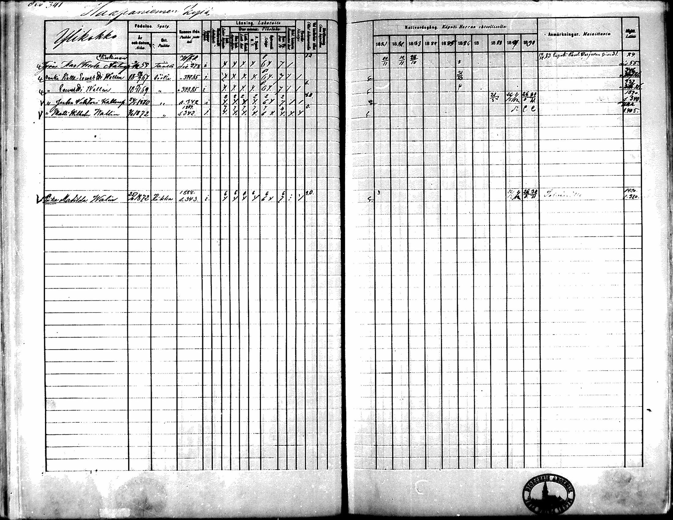 [ ../kirjat/Kirkonkirjat/kiikka/rippikirja_1881-1890_mko157-174/kuvat/315.jpg ]